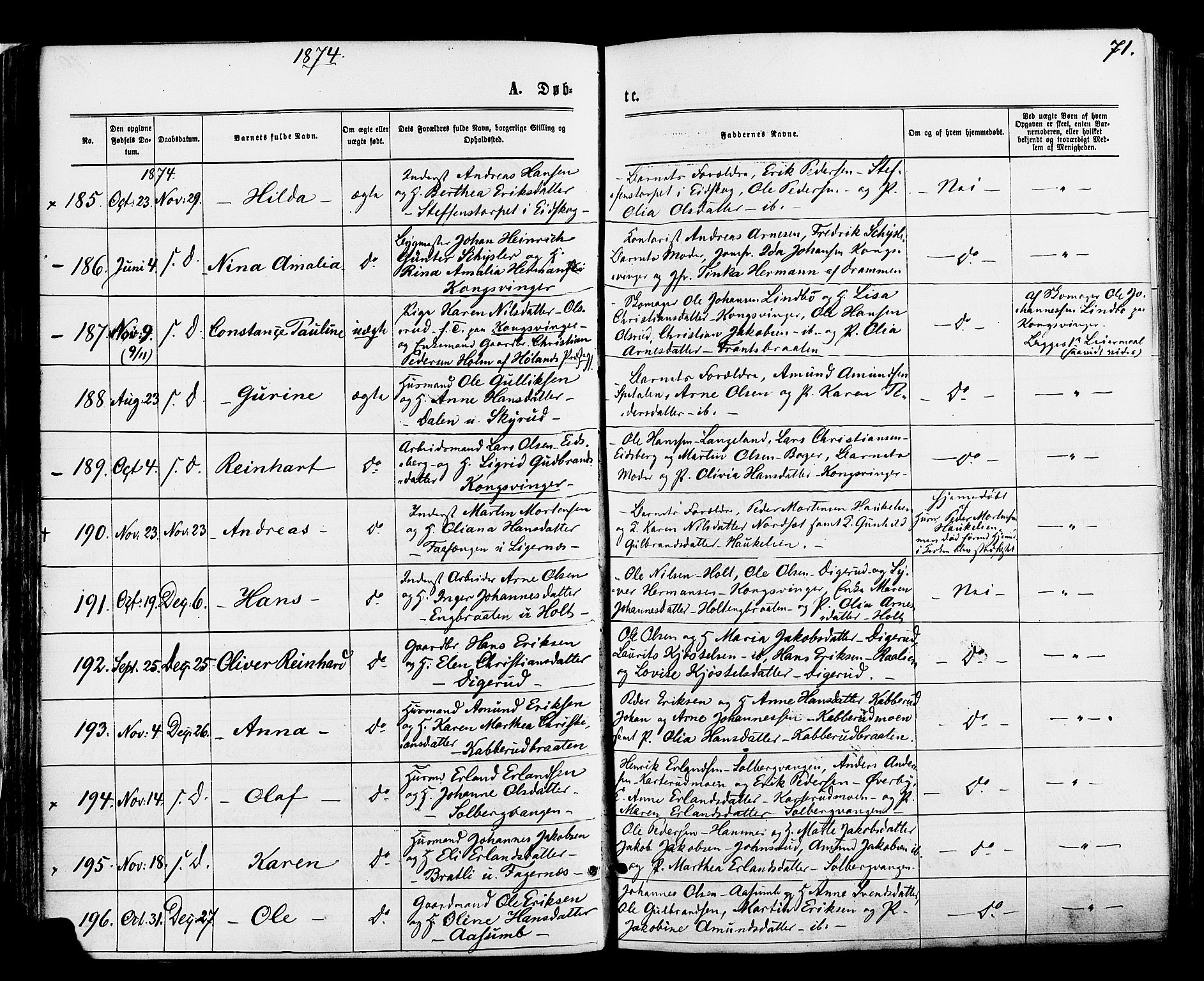 Vinger prestekontor, AV/SAH-PREST-024/H/Ha/Haa/L0012: Parish register (official) no. 12, 1871-1880, p. 71