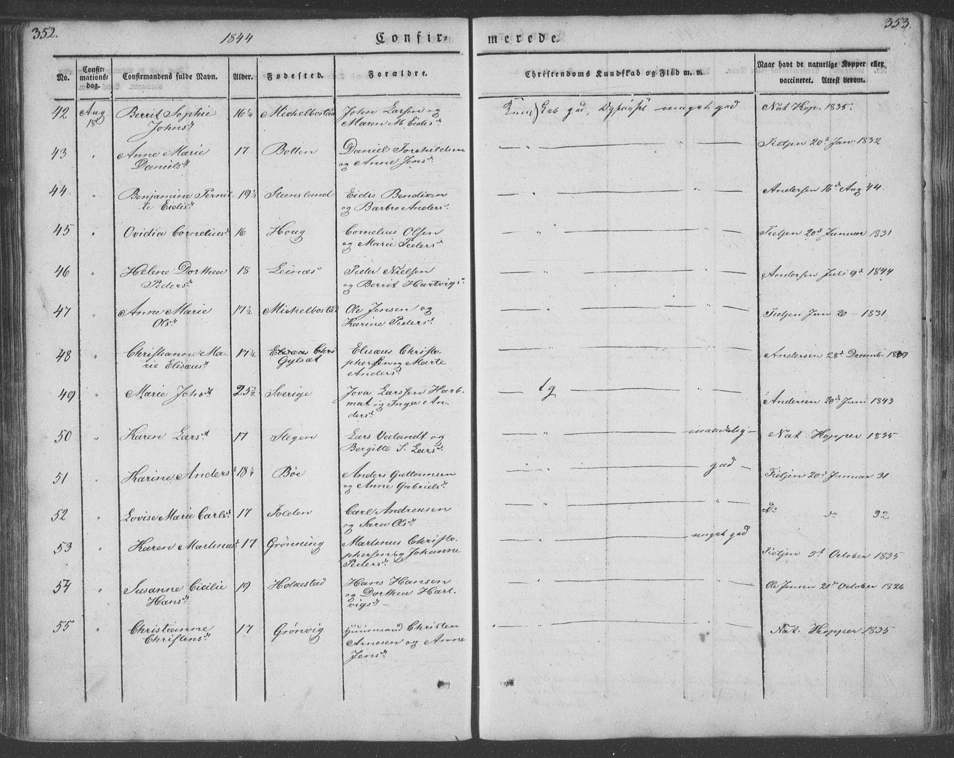 Ministerialprotokoller, klokkerbøker og fødselsregistre - Nordland, AV/SAT-A-1459/855/L0799: Parish register (official) no. 855A07, 1834-1852, p. 352-353