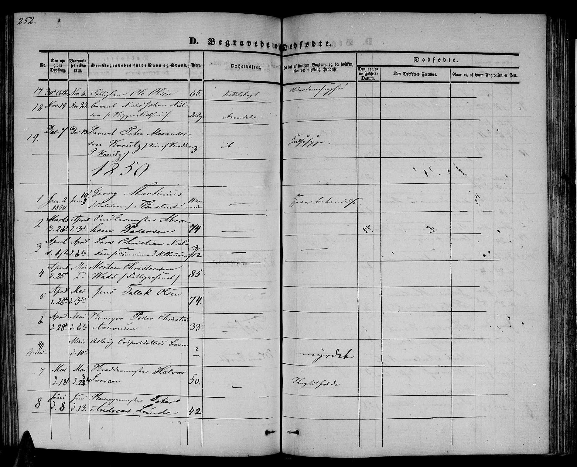 Arendal sokneprestkontor, Trefoldighet, SAK/1111-0040/F/Fb/L0002: Parish register (copy) no. B 2, 1838-1860, p. 252