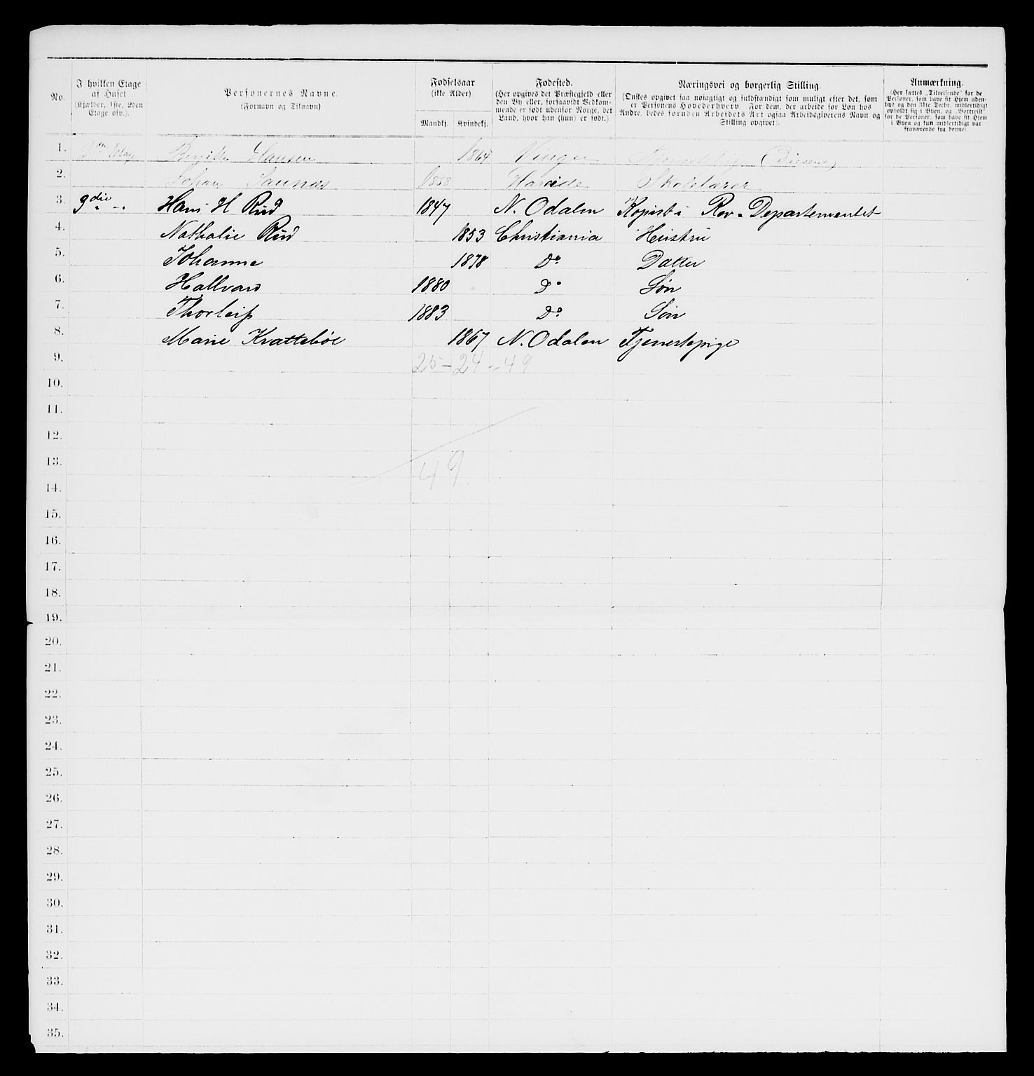 RA, 1885 census for 0301 Kristiania, 1885, p. 9327