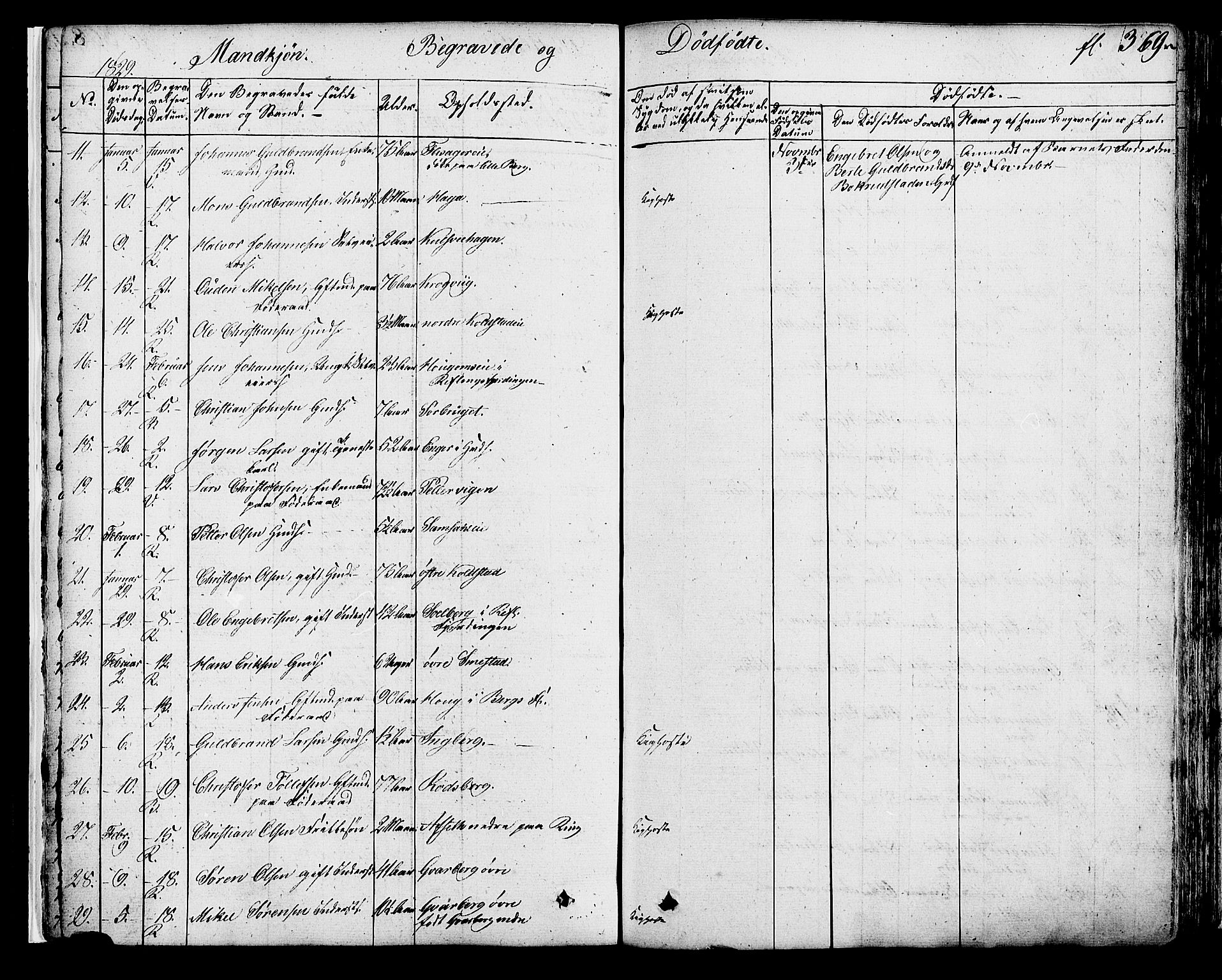 Ringsaker prestekontor, AV/SAH-PREST-014/K/Ka/L0007: Parish register (official) no. 7B, 1826-1837, p. 369