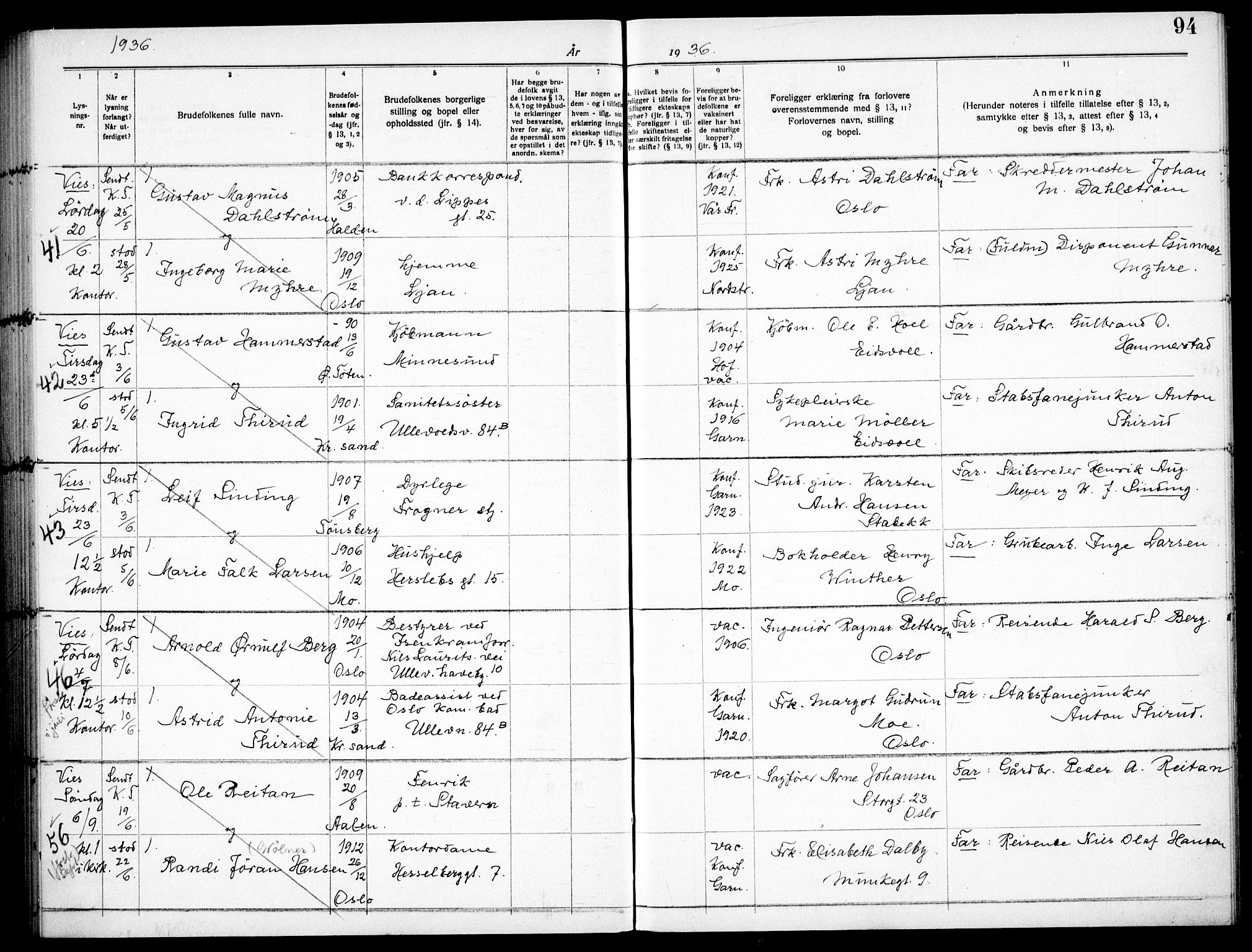 Garnisonsmenigheten Kirkebøker, AV/SAO-A-10846/H/Ha/L0011: Banns register no. I 11, 1932-1936, p. 94