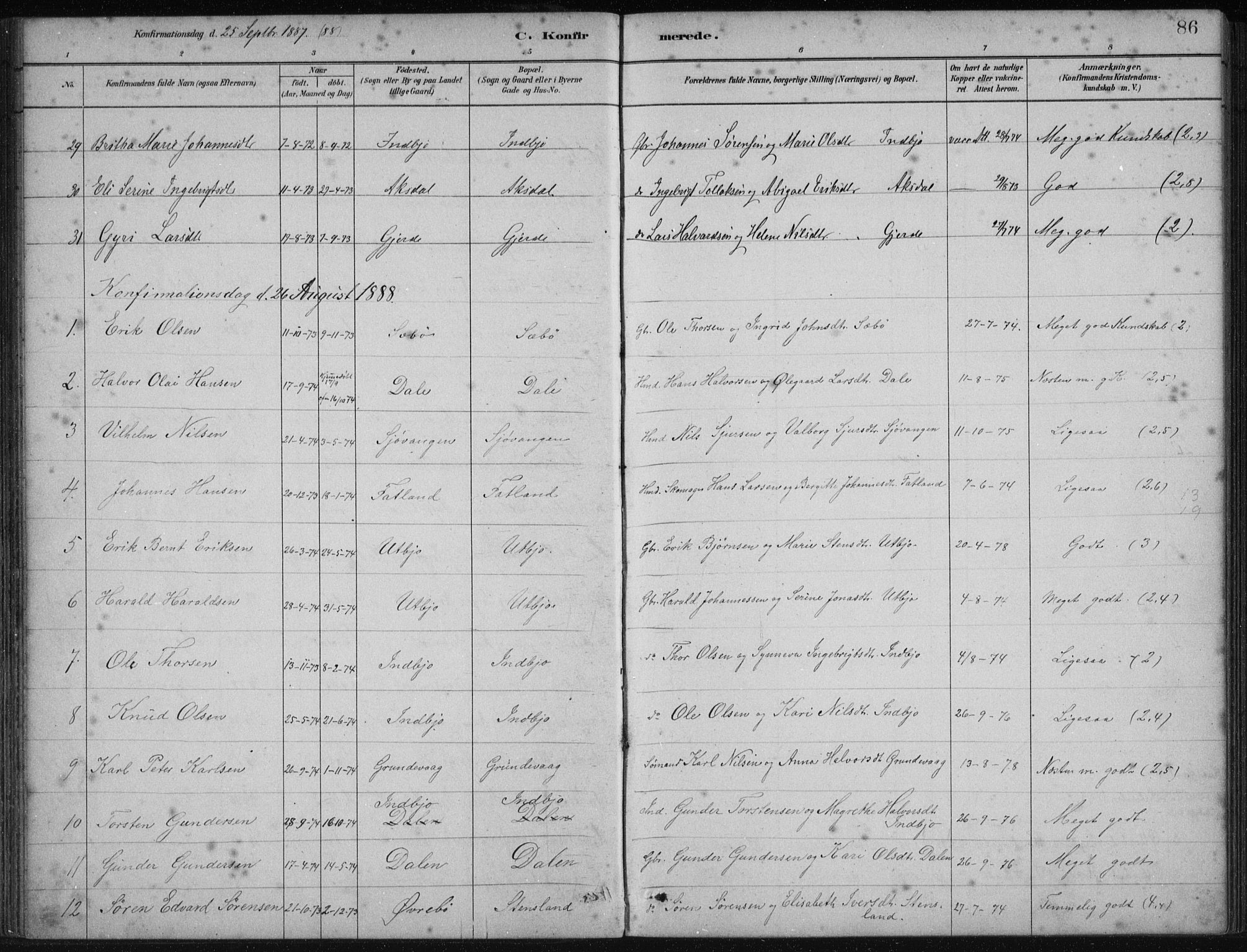 Fjelberg sokneprestembete, SAB/A-75201/H/Haa: Parish register (official) no. B  1, 1879-1919, p. 86