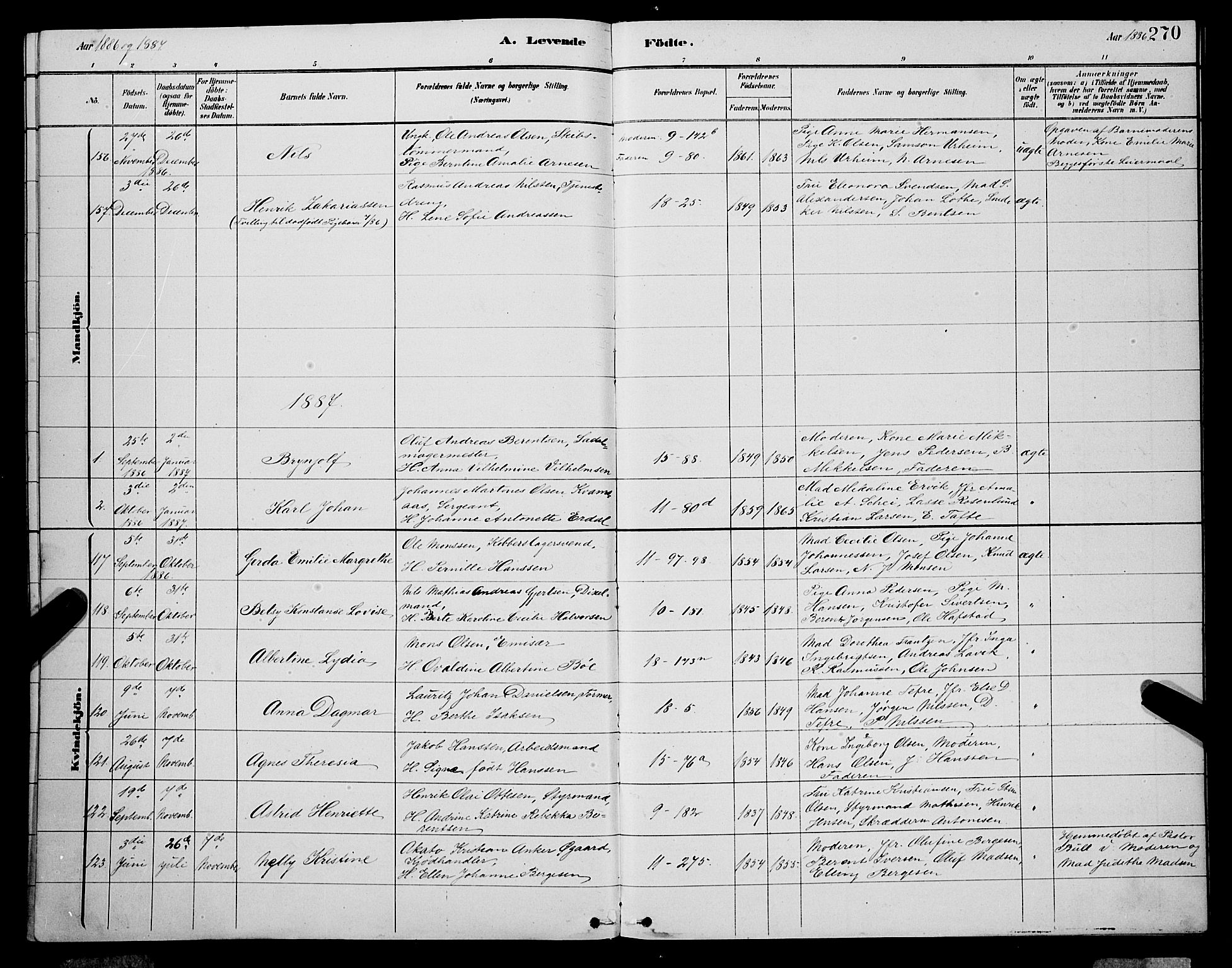 Domkirken sokneprestembete, SAB/A-74801/H/Hab/L0015: Parish register (copy) no. B 8, 1879-1887, p. 270