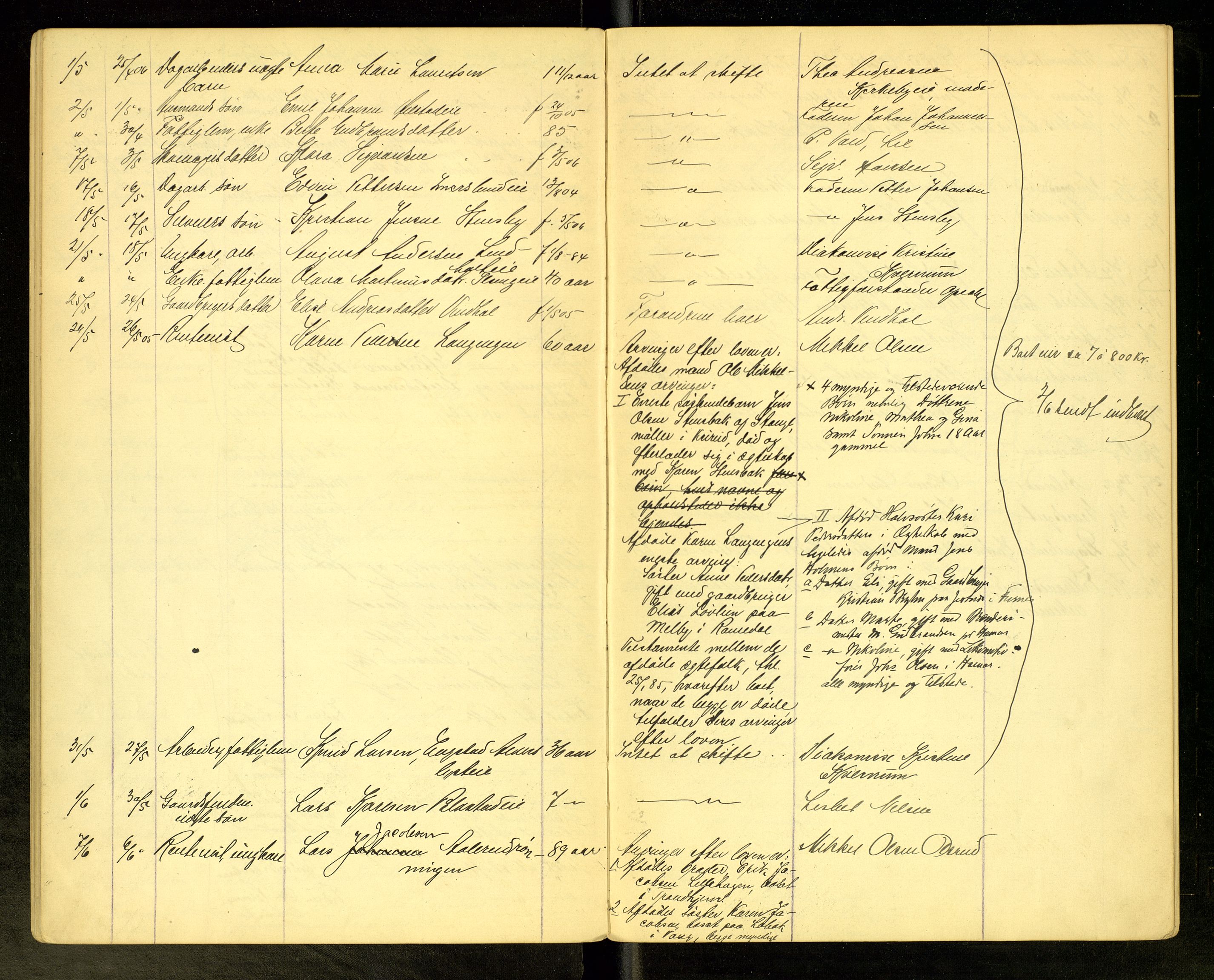 Vang, Hedmark, lensmannskontor, AV/SAH-LHV-018/H/Ha/L0005: Dødsfallsprotokoll, 1900-1908