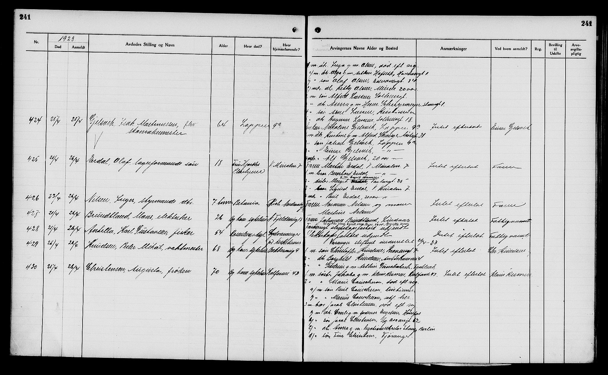 Byfogd og Byskriver i Bergen, AV/SAB-A-3401/06/06Na/L0014: Dødsfallsjournaler, 1921-1924, p. 241