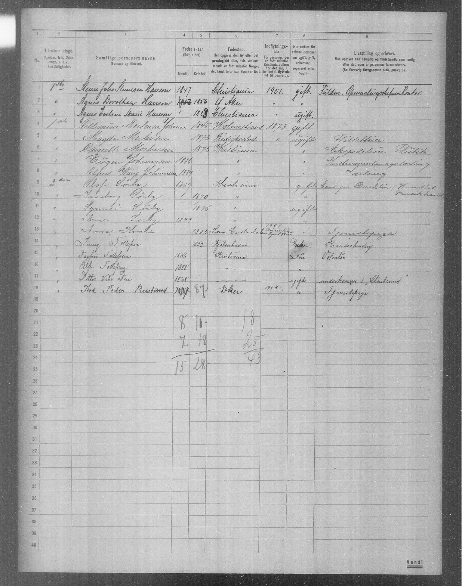 OBA, Municipal Census 1904 for Kristiania, 1904, p. 11079