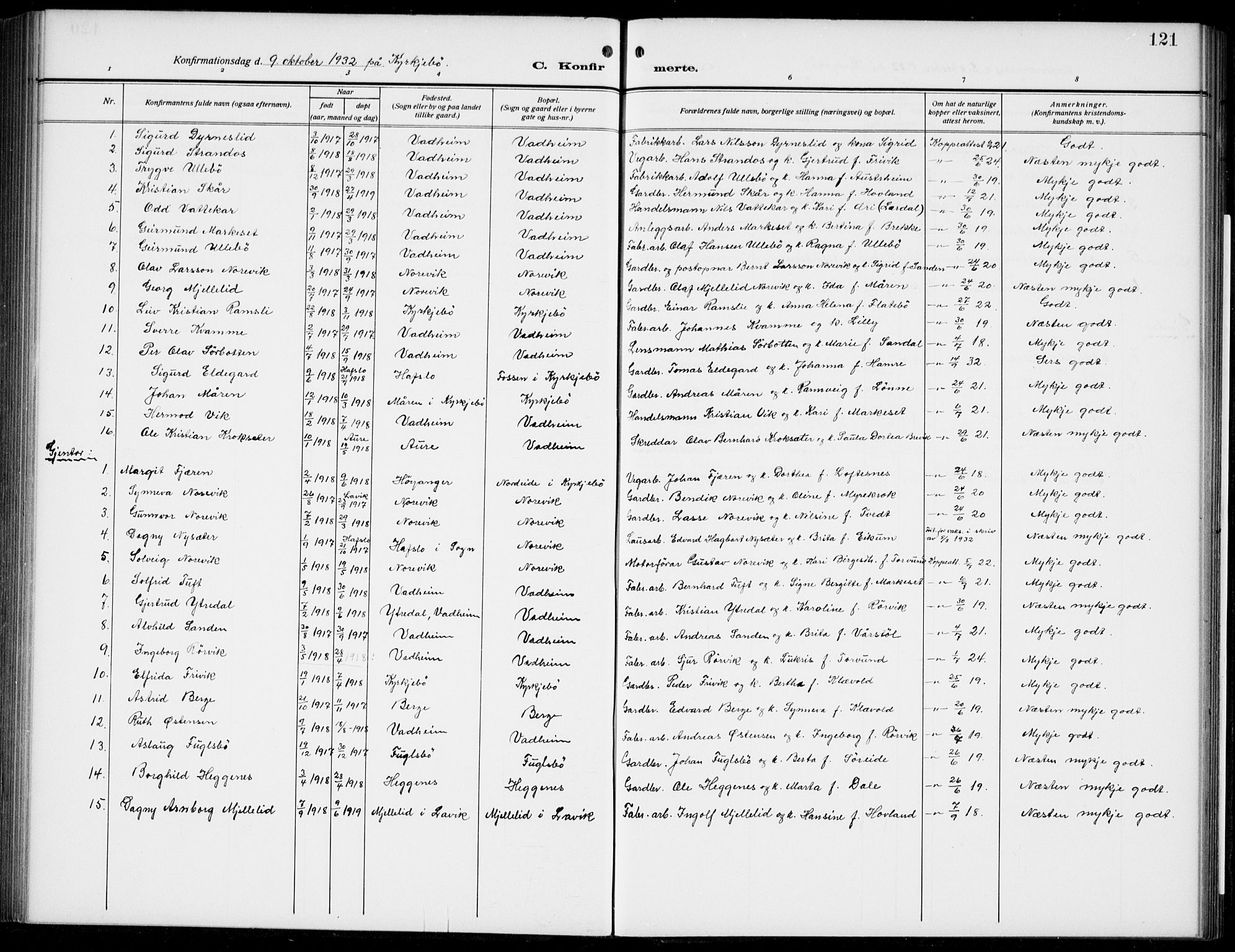 Lavik sokneprestembete, AV/SAB-A-80901: Parish register (copy) no. B 4, 1914-1937, p. 121