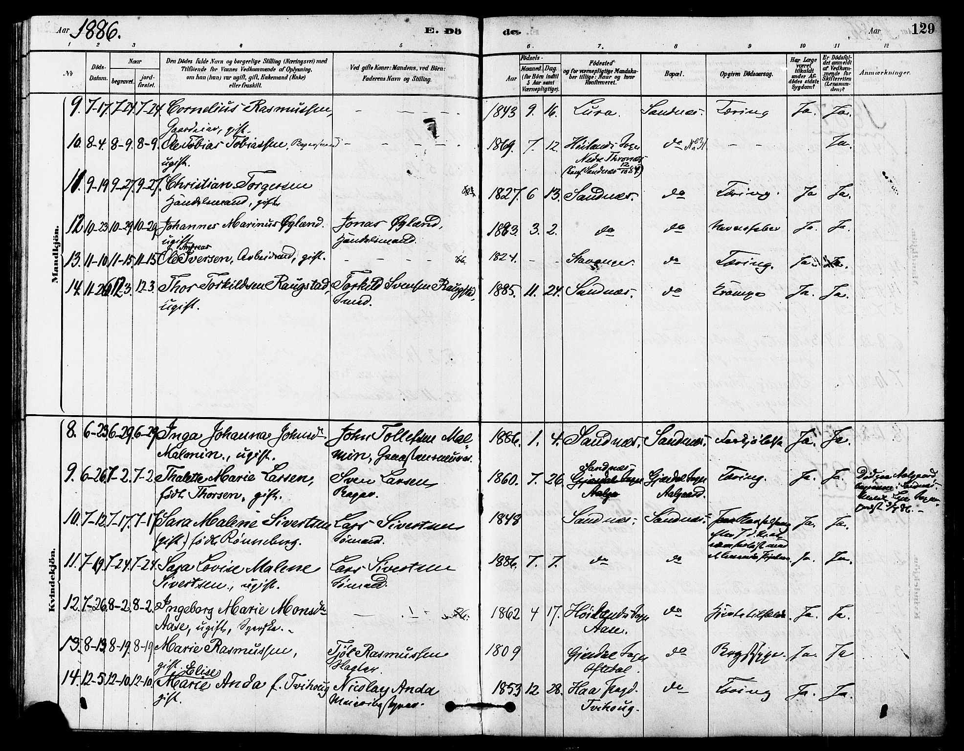 Høyland sokneprestkontor, AV/SAST-A-101799/001/30BA/L0012: Parish register (official) no. A 11, 1878-1889, p. 129