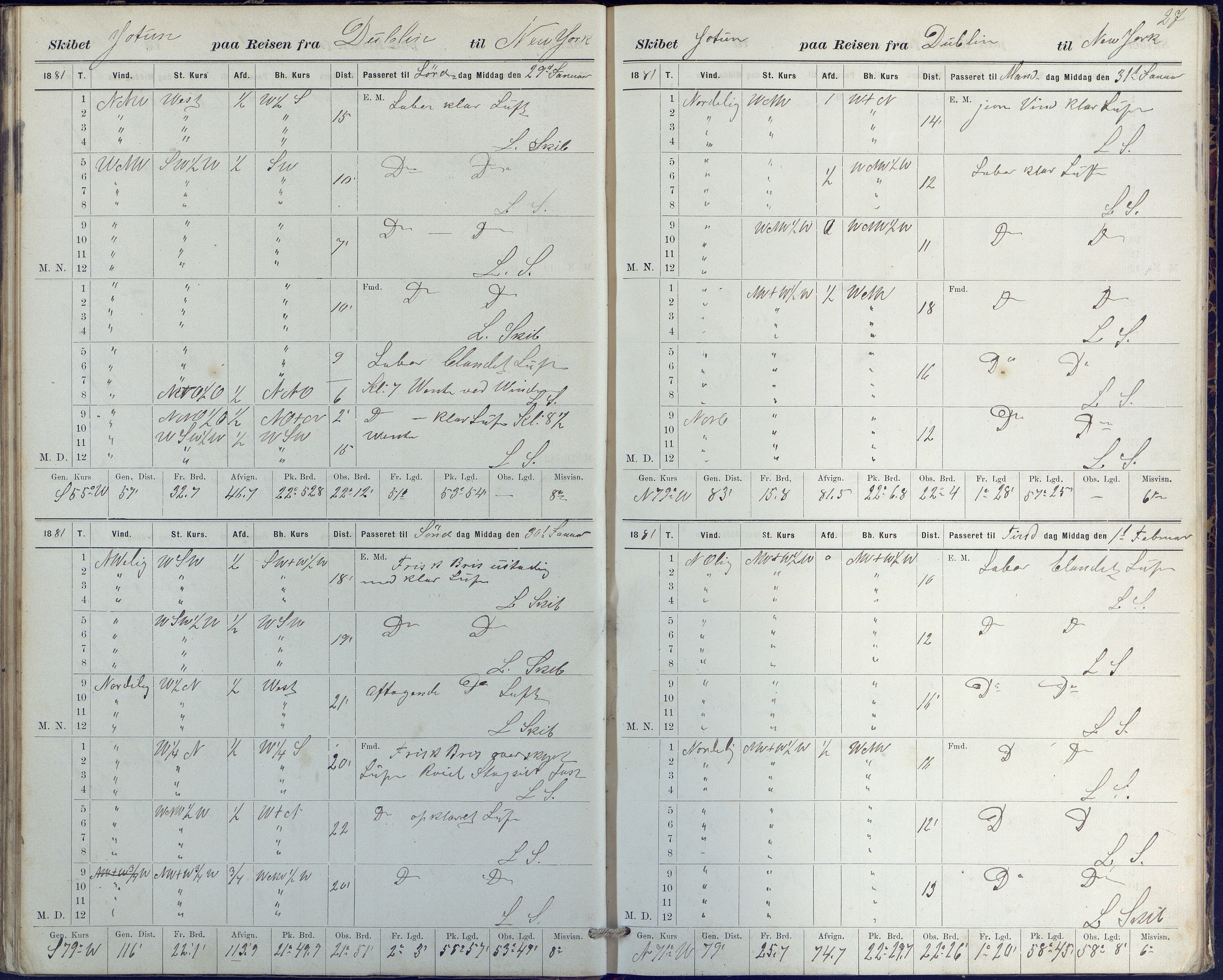 Fartøysarkivet, AAKS/PA-1934/F/L0186/0002: Jotun (bark) / skipsjournal Jotun 1880-1882, 1880-1882, p. 27