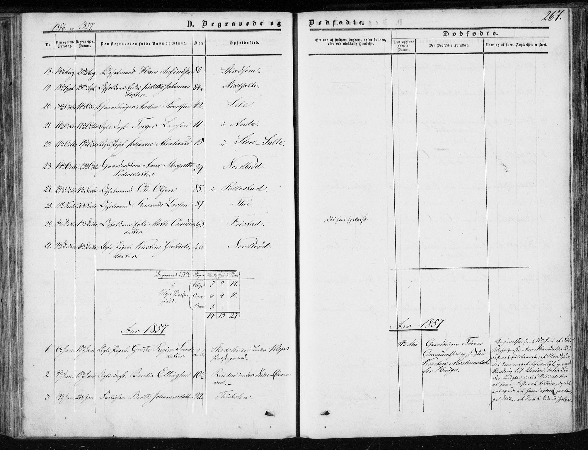 Klepp sokneprestkontor, SAST/A-101803/001/3/30BA/L0005: Parish register (official) no. A 5, 1853-1870, p. 267