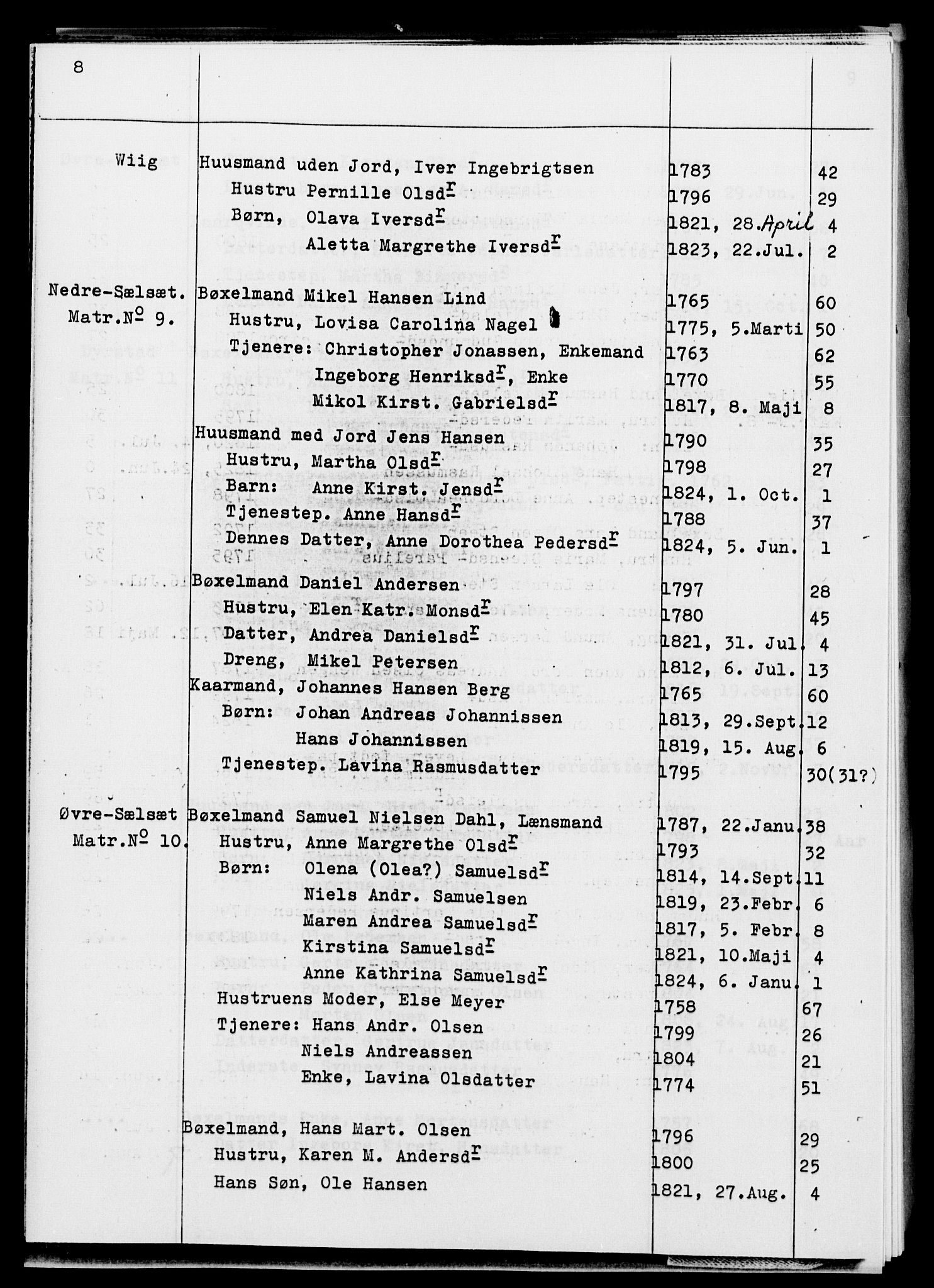 , Census 1825 for Ibestad, 1825, p. 8