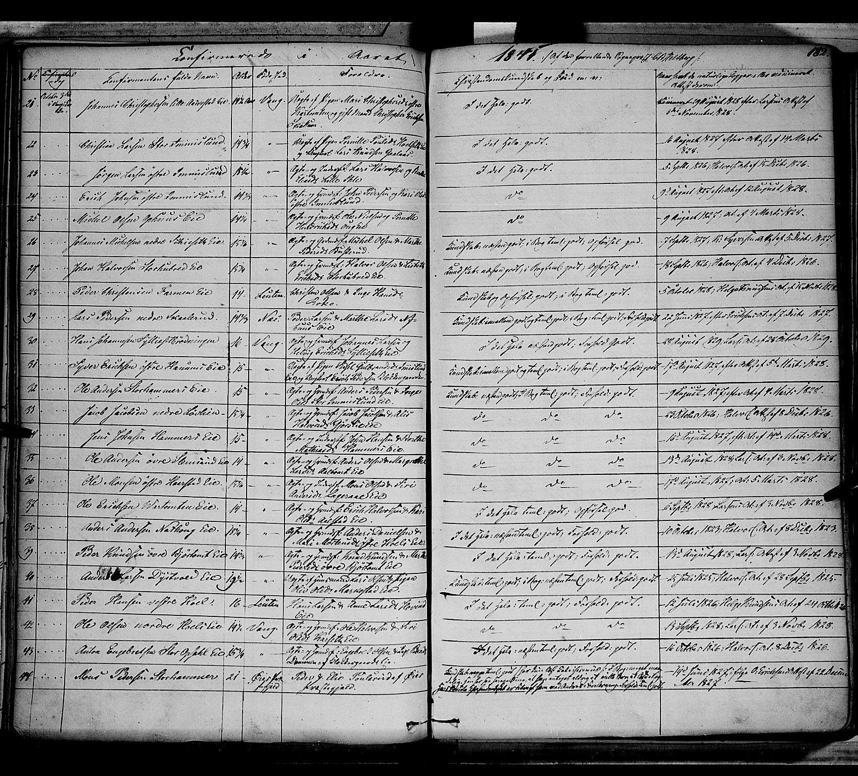 Vang prestekontor, Hedmark, SAH/PREST-008/H/Ha/Haa/L0010: Parish register (official) no. 10, 1841-1855, p. 182