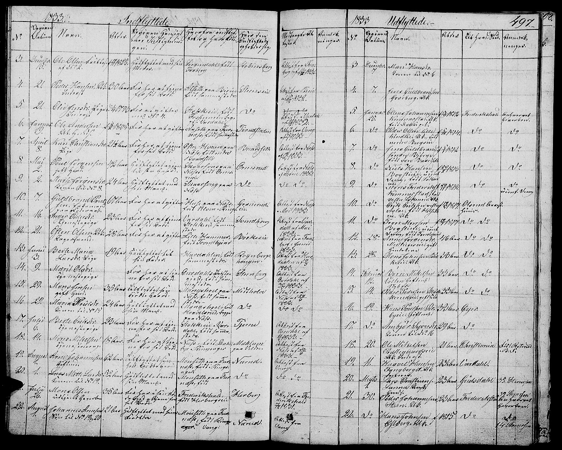 Ringsaker prestekontor, AV/SAH-PREST-014/L/La/L0004: Parish register (copy) no. 4, 1827-1838, p. 497