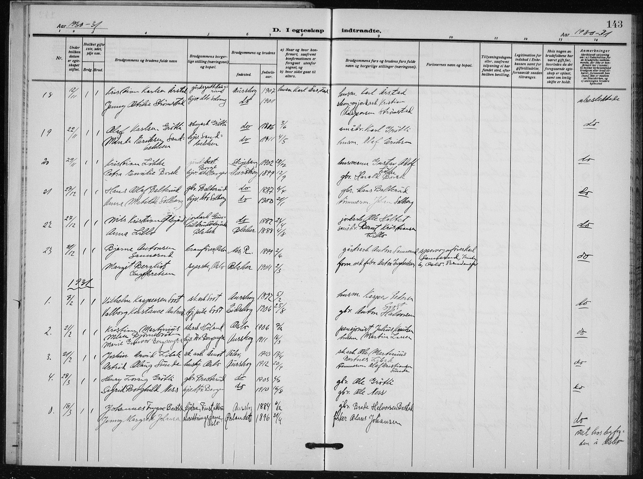 Aurskog prestekontor Kirkebøker, SAO/A-10304a/G/Ga/L0006: Parish register (copy) no. I 6, 1923-1939, p. 143