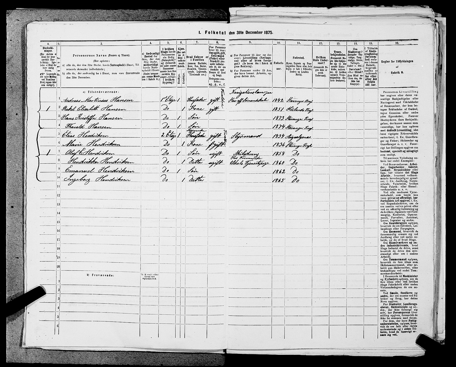 SAST, 1875 census for 1103 Stavanger, 1875, p. 2055