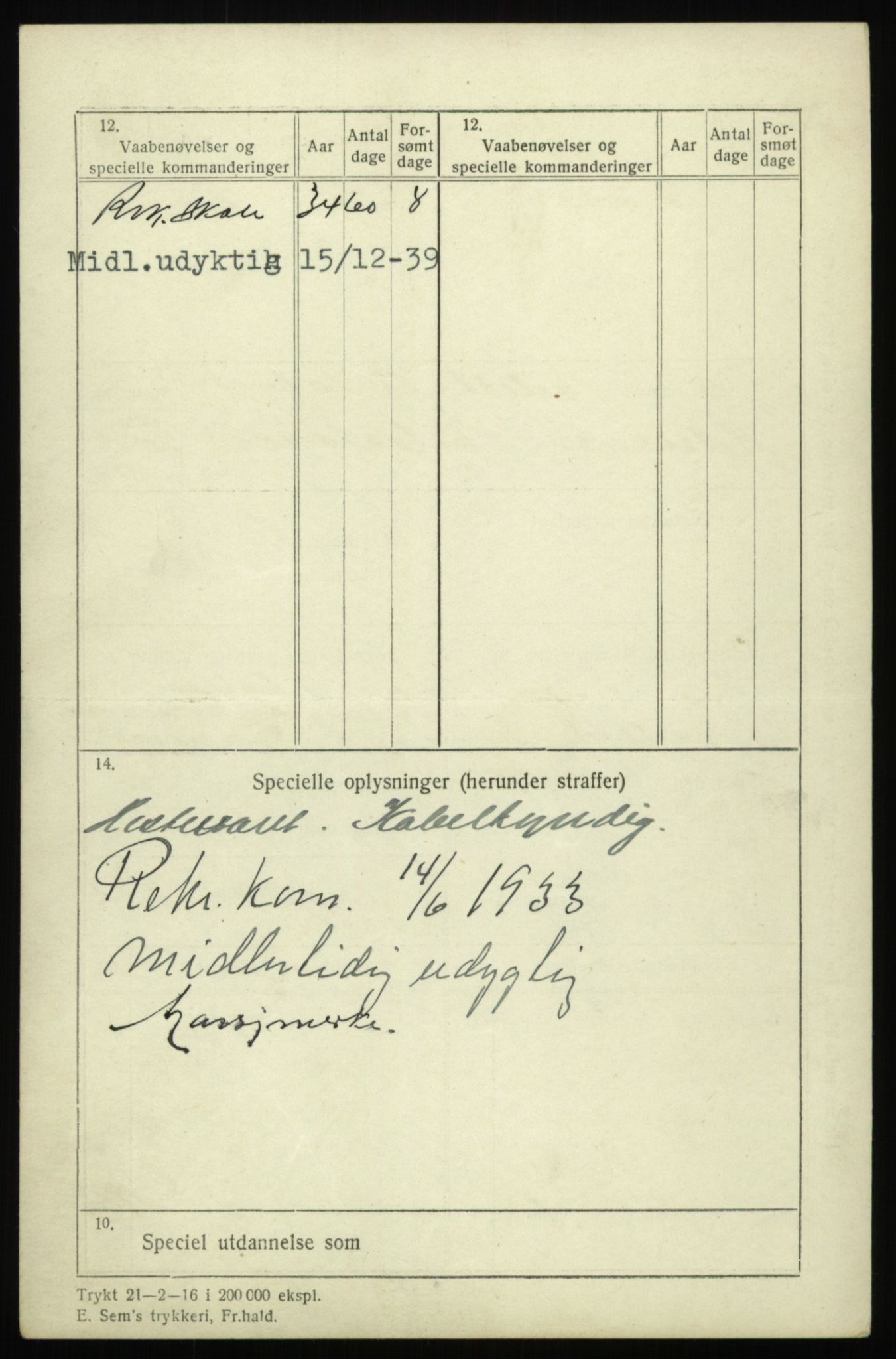 Forsvaret, Troms infanteriregiment nr. 16, AV/RA-RAFA-3146/P/Pa/L0017: Rulleblad for regimentets menige mannskaper, årsklasse 1933, 1933, p. 218