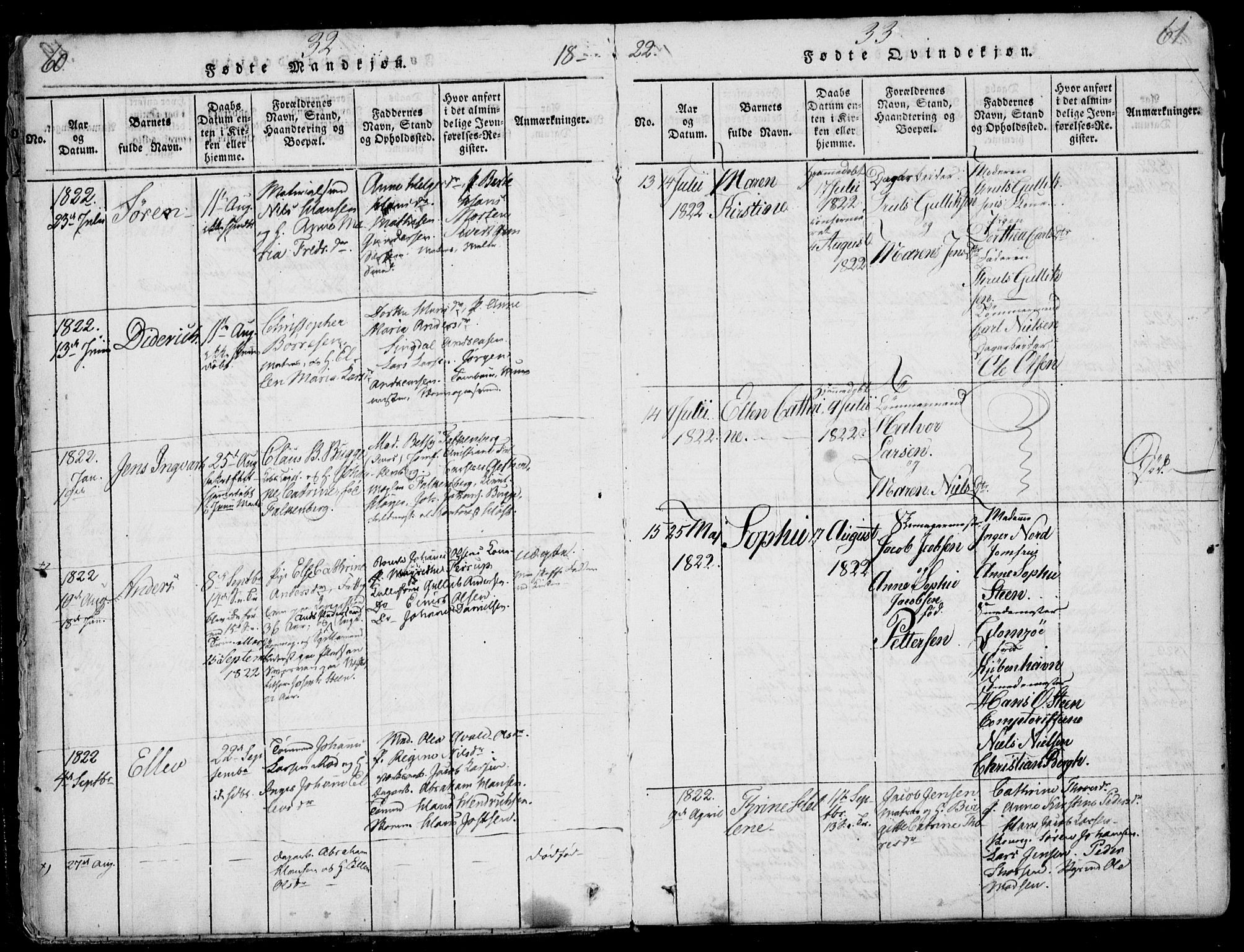 Larvik kirkebøker, AV/SAKO-A-352/F/Fb/L0002: Parish register (official) no. II 2, 1818-1842, p. 60-61