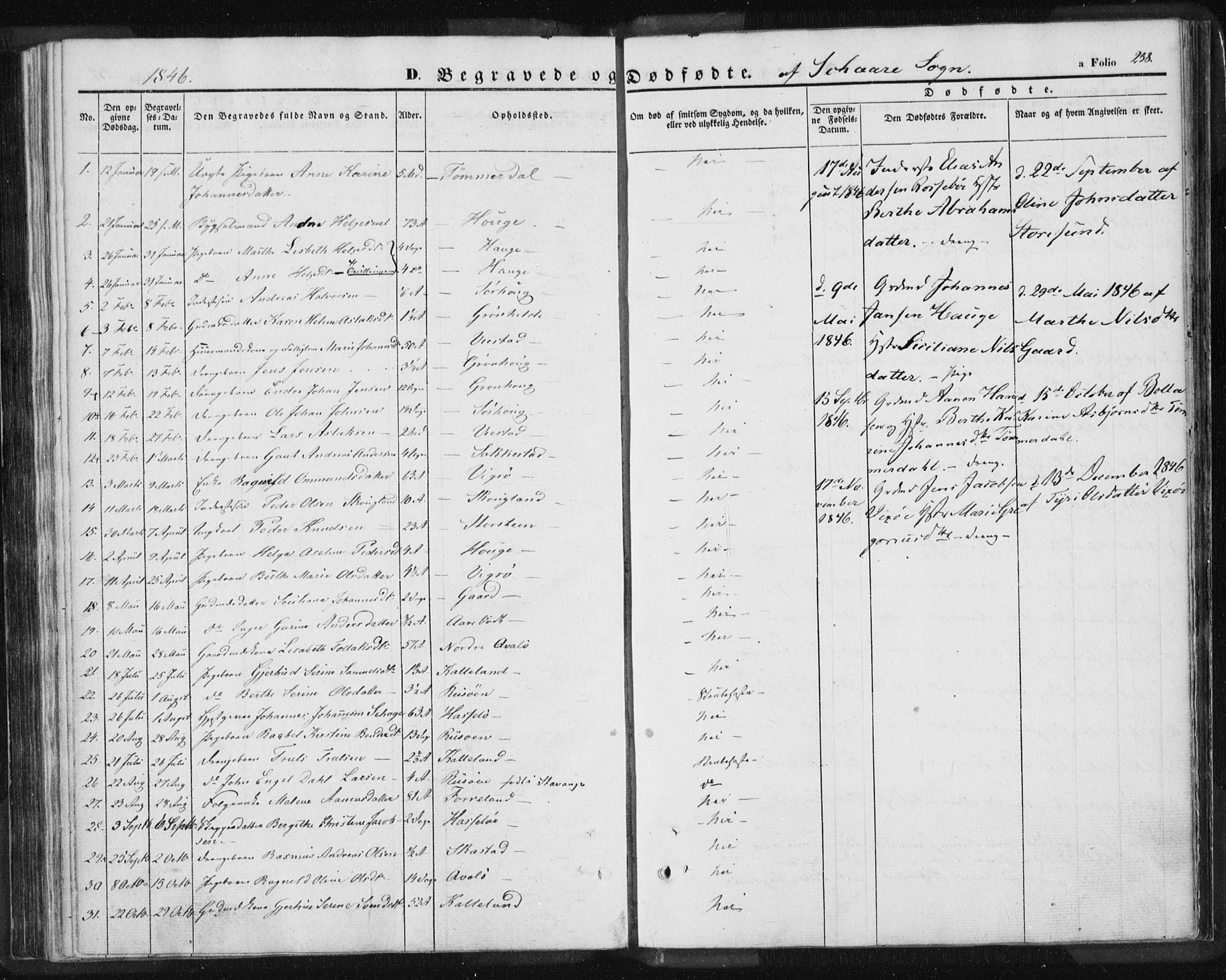 Torvastad sokneprestkontor, SAST/A -101857/H/Ha/Haa/L0006: Parish register (official) no. A 6, 1836-1847, p. 238