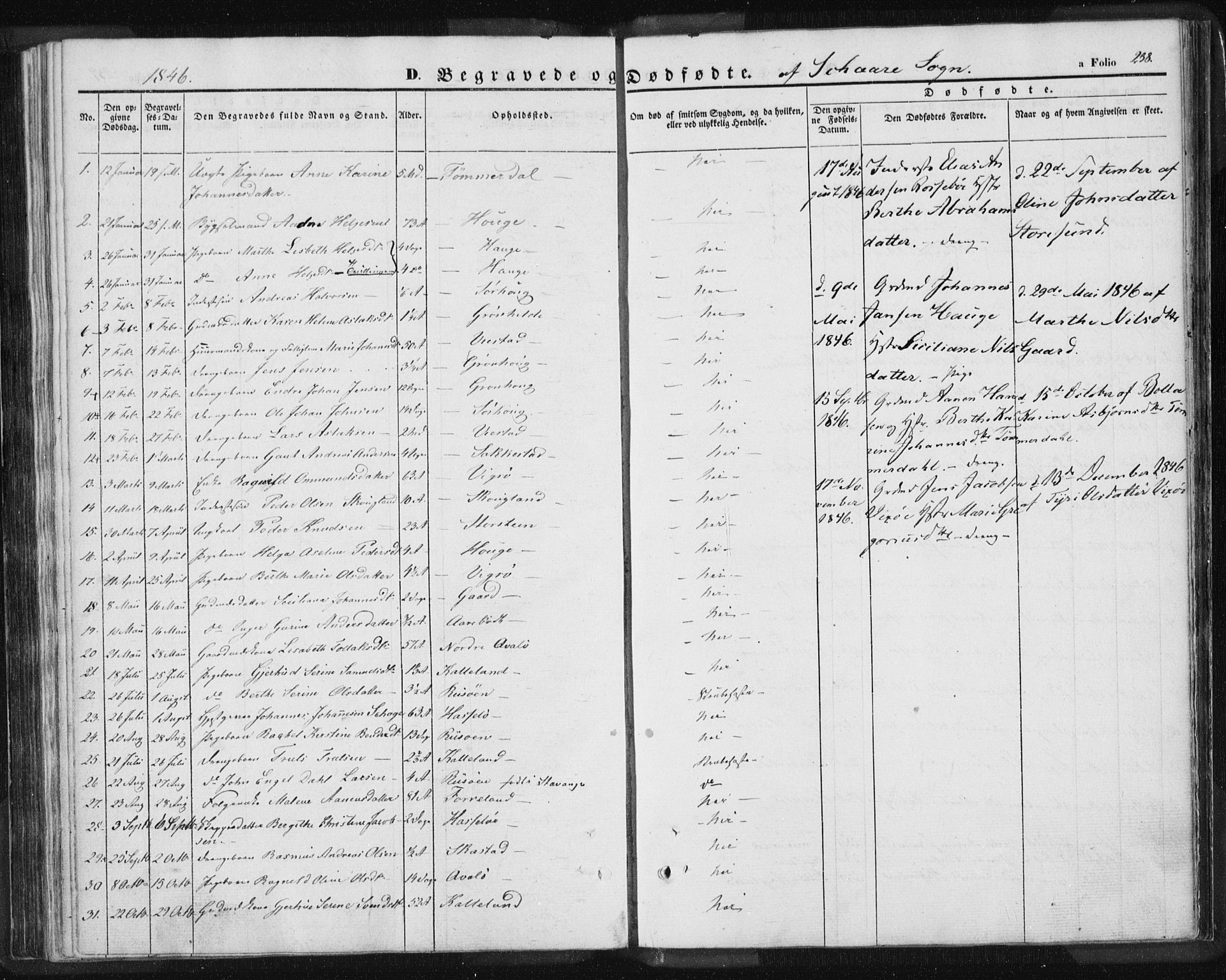 Torvastad sokneprestkontor, AV/SAST-A -101857/H/Ha/Haa/L0006: Parish register (official) no. A 6, 1836-1847, p. 238