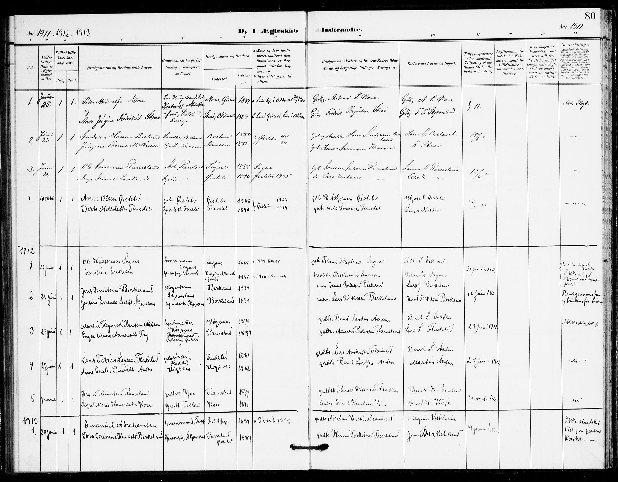 Holum sokneprestkontor, SAK/1111-0022/F/Fa/Fac/L0005: Parish register (official) no. A 5, 1908-1930, p. 80
