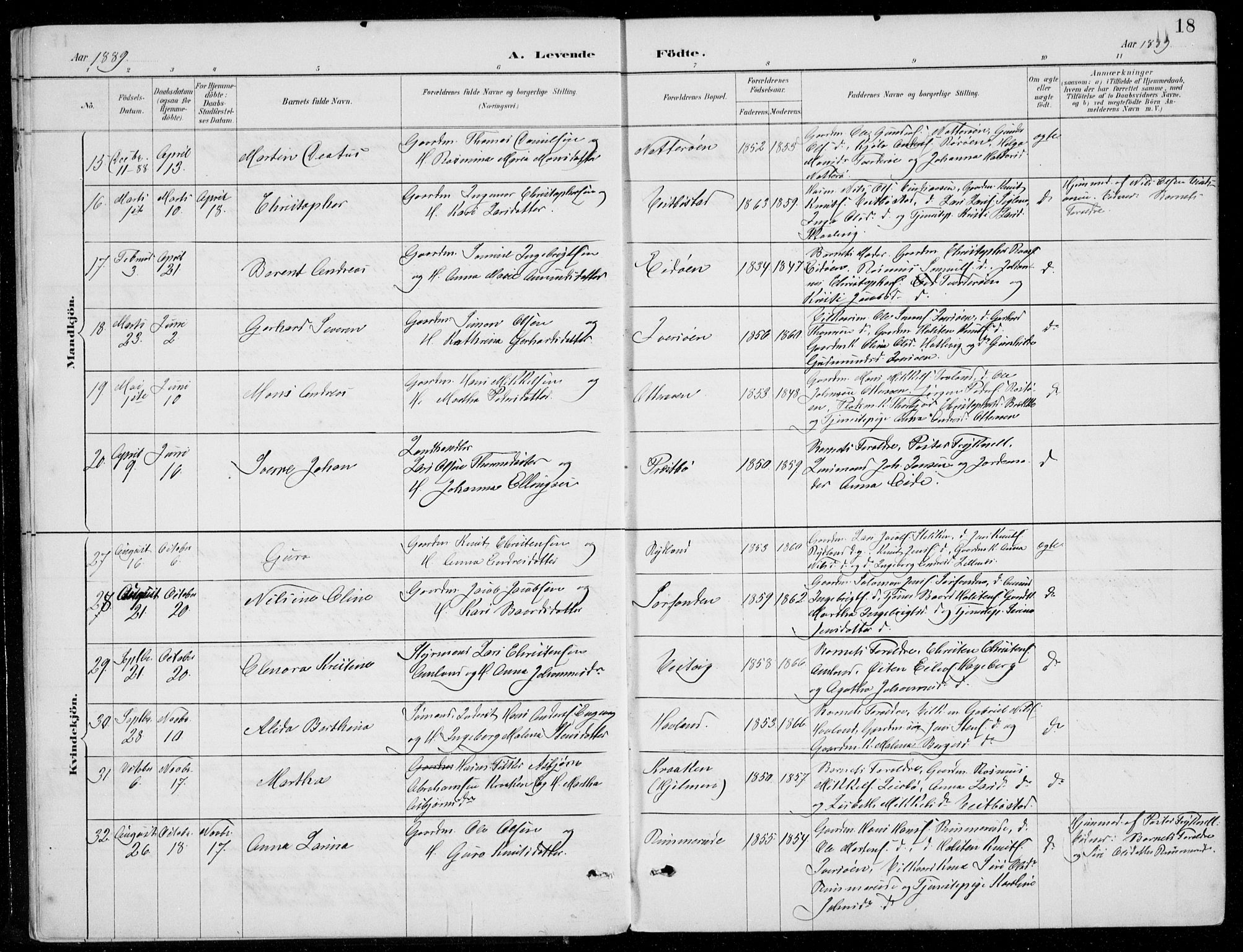 Fitjar sokneprestembete, AV/SAB-A-99926: Parish register (copy) no. A 2, 1887-1906, p. 18