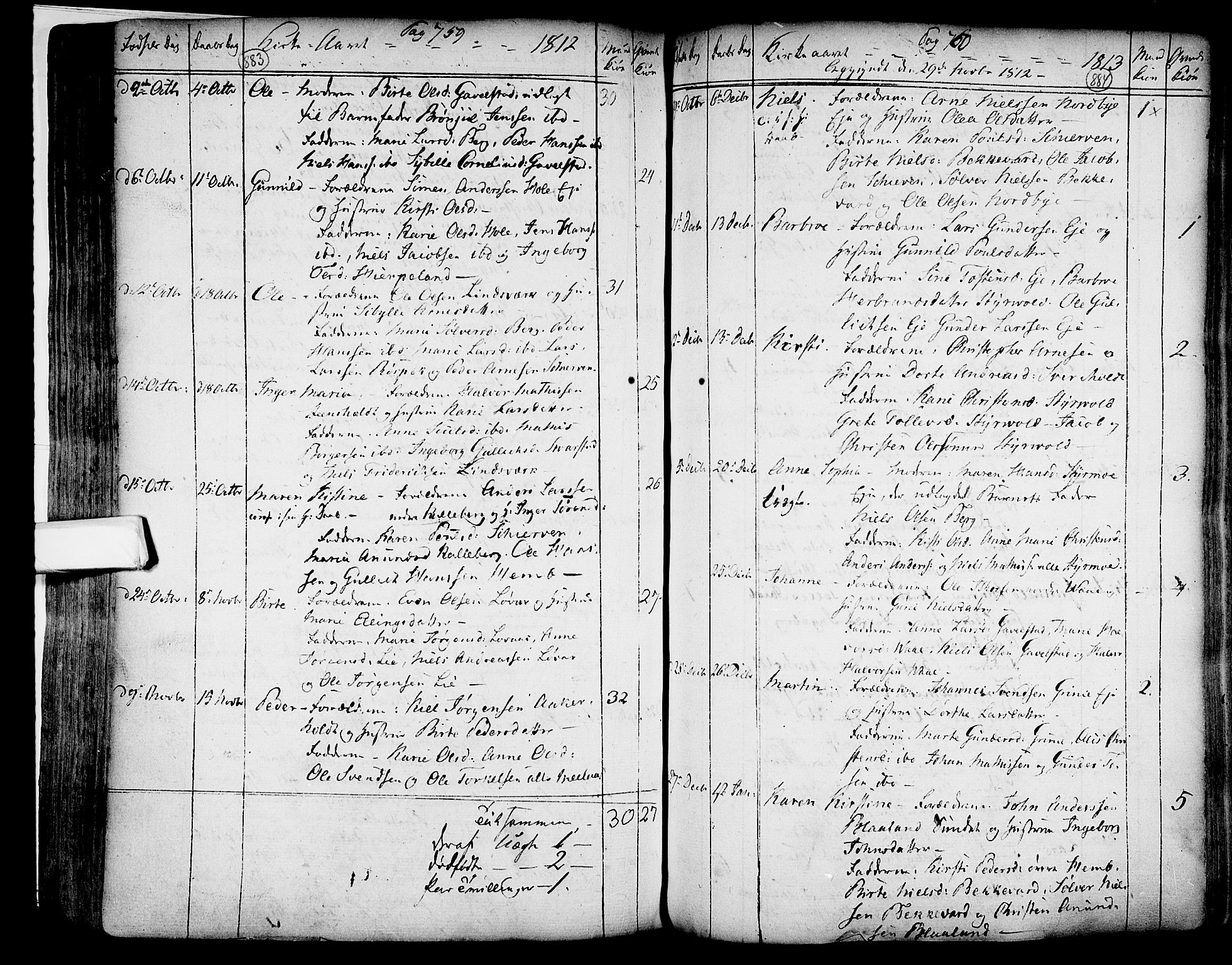 Lardal kirkebøker, SAKO/A-350/F/Fa/L0003: Parish register (official) no. I 3, 1733-1815, p. 883-884
