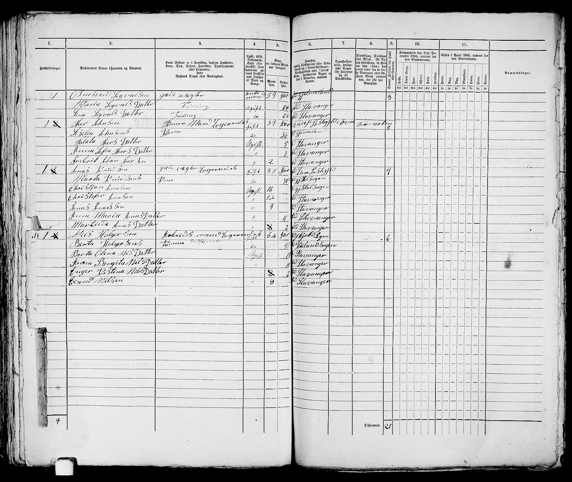 RA, 1865 census for Stavanger, 1865, p. 2306