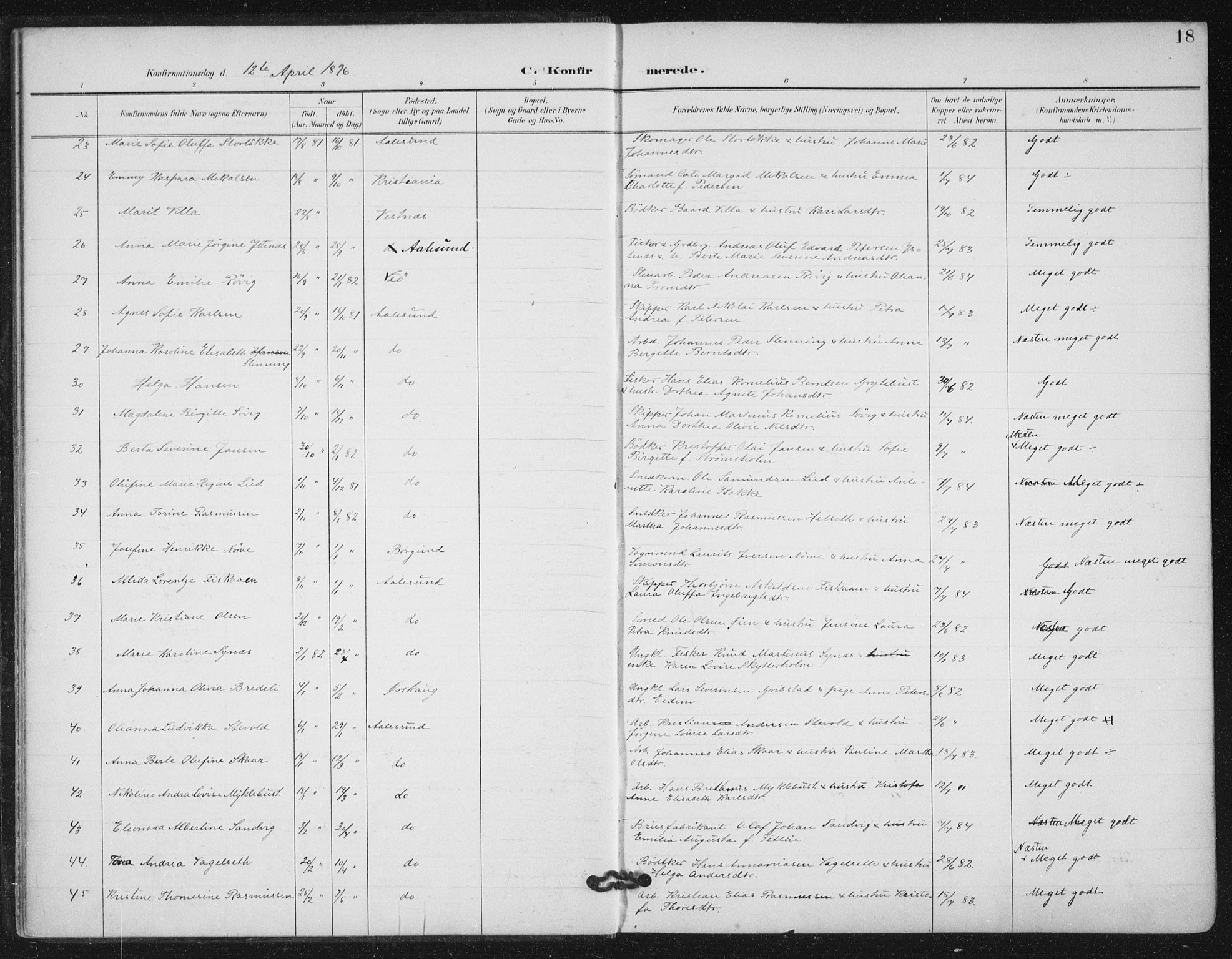 Ministerialprotokoller, klokkerbøker og fødselsregistre - Møre og Romsdal, AV/SAT-A-1454/529/L0457: Parish register (official) no. 529A07, 1894-1903, p. 18