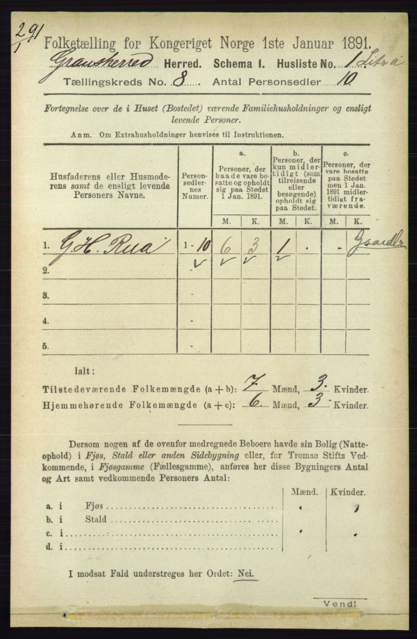 RA, 1891 census for 0824 Gransherad, 1891, p. 1376