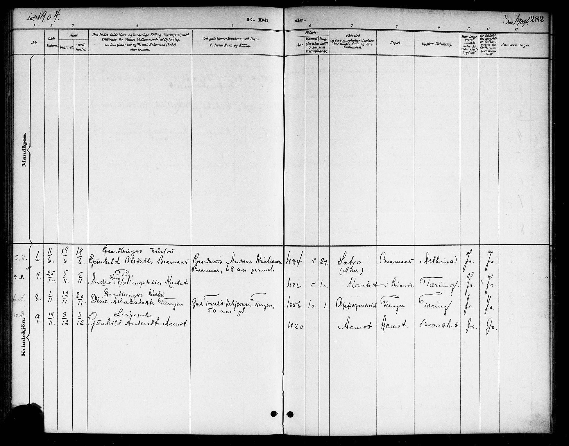 Lunder kirkebøker, AV/SAKO-A-629/G/Ga/L0004: Parish register (copy) no. I 4, 1889-1917, p. 282