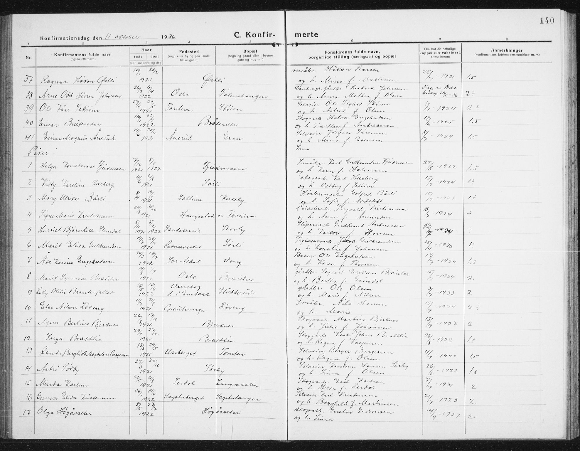 Nes prestekontor Kirkebøker, SAO/A-10410/G/Gc/L0002: Parish register (copy) no. III 2, 1915-1943, p. 140