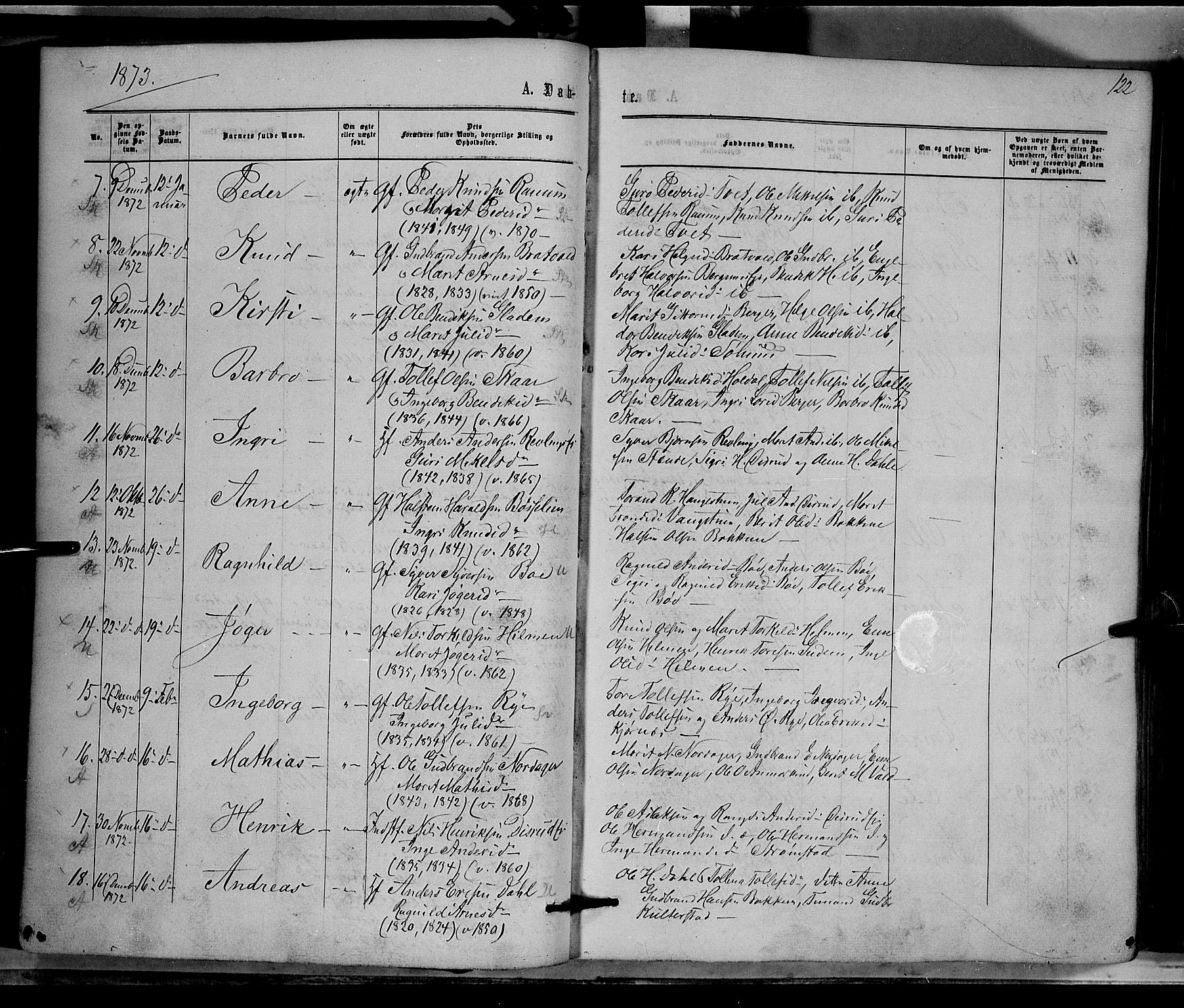 Nord-Aurdal prestekontor, SAH/PREST-132/H/Ha/Haa/L0008: Parish register (official) no. 8, 1863-1875, p. 122