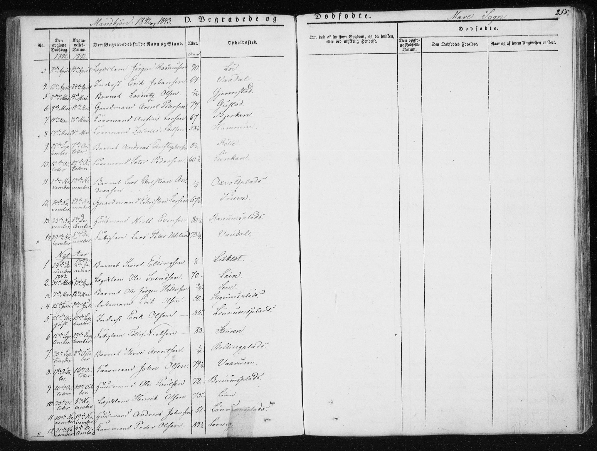 Ministerialprotokoller, klokkerbøker og fødselsregistre - Nord-Trøndelag, AV/SAT-A-1458/735/L0339: Parish register (official) no. 735A06 /1, 1836-1848, p. 255