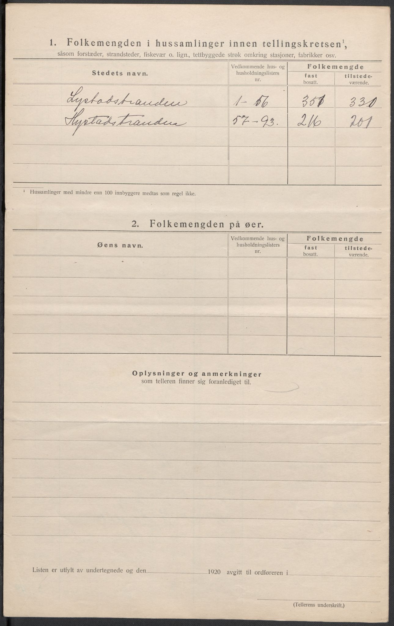 SAKO, 1920 census for Sandeherred, 1920, p. 70