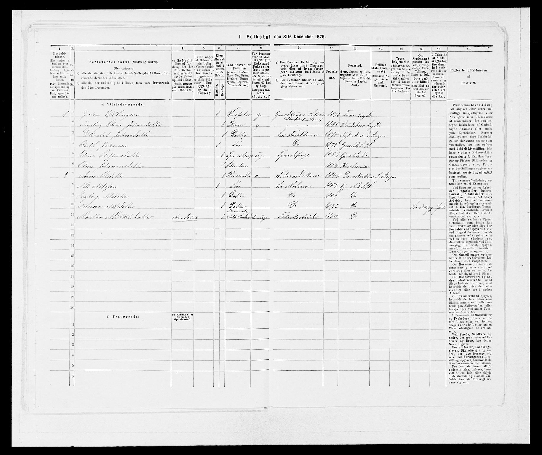 SAB, 1875 census for 1250P Haus, 1875, p. 93