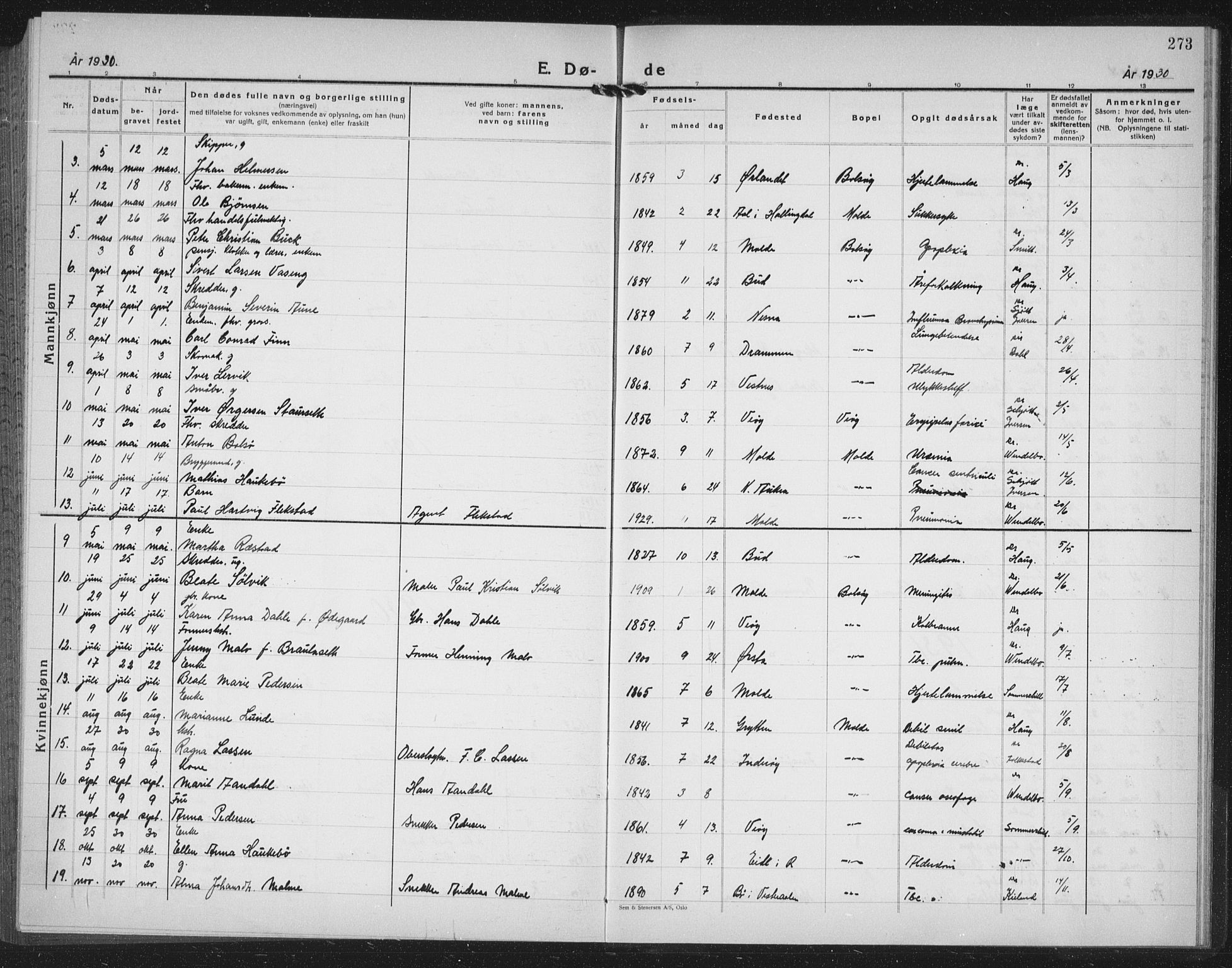 Ministerialprotokoller, klokkerbøker og fødselsregistre - Møre og Romsdal, AV/SAT-A-1454/558/L0704: Parish register (copy) no. 558C05, 1921-1942, p. 273