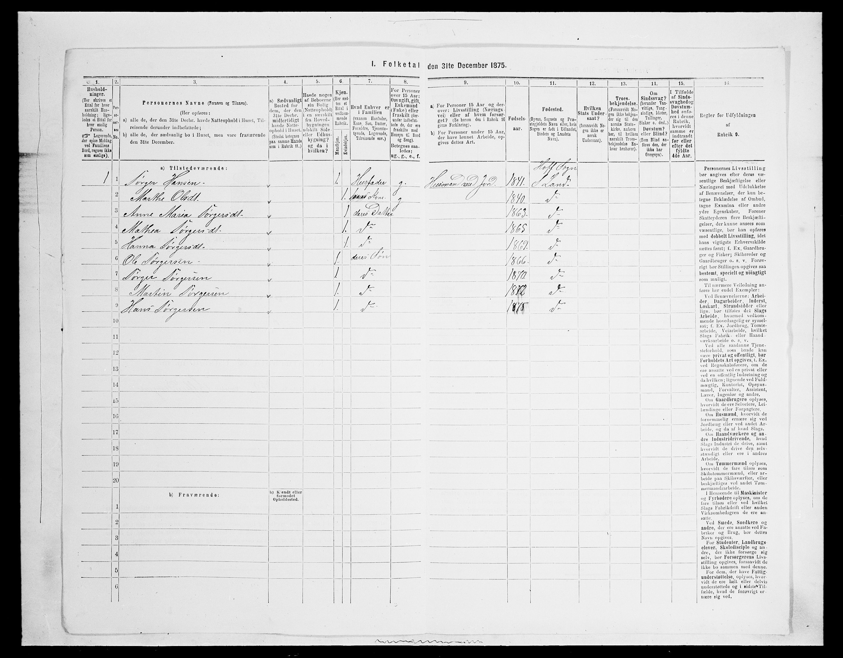 SAH, 1875 census for 0536P Søndre Land, 1875, p. 1455