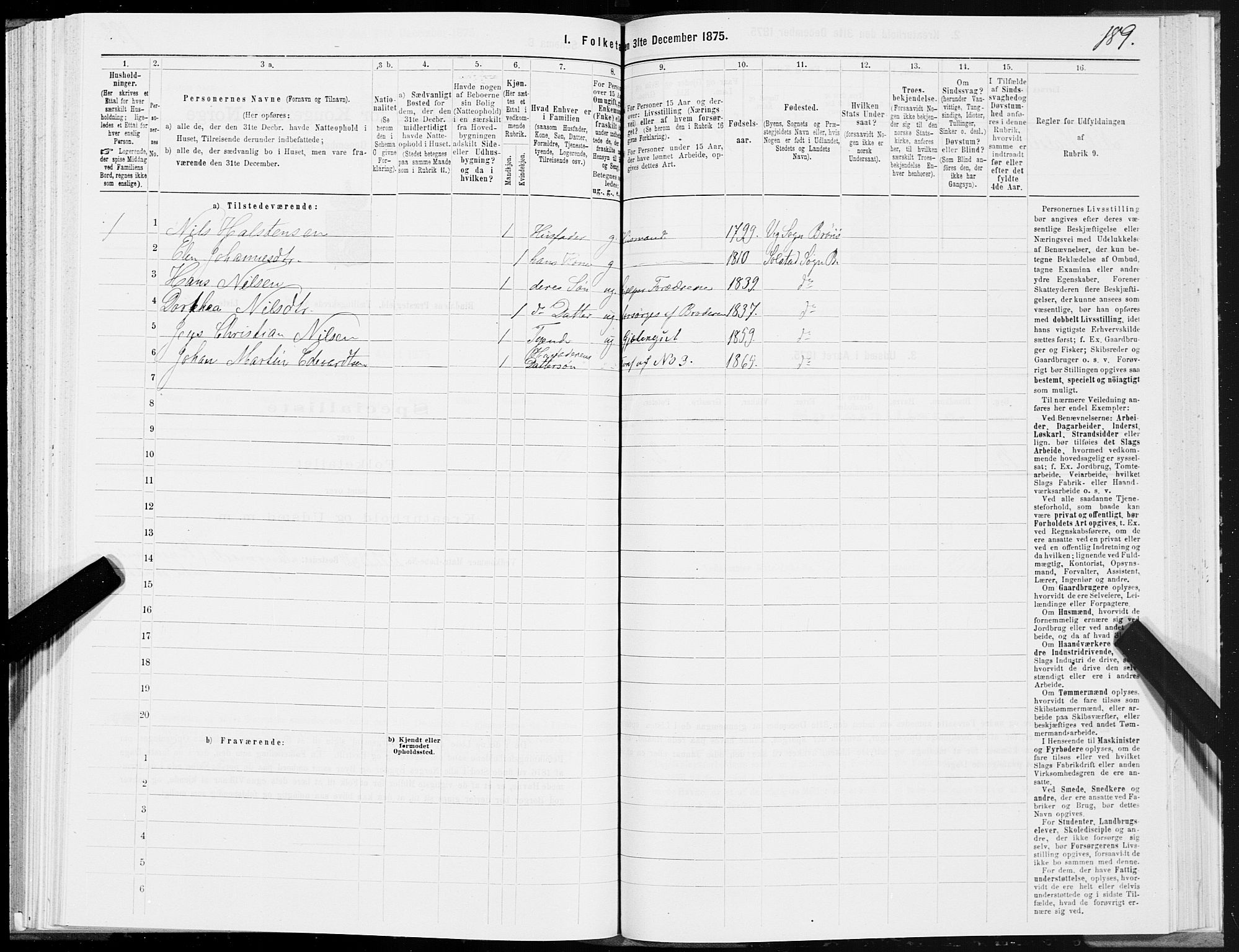 SAT, 1875 census for 1811P Bindal, 1875, p. 1189