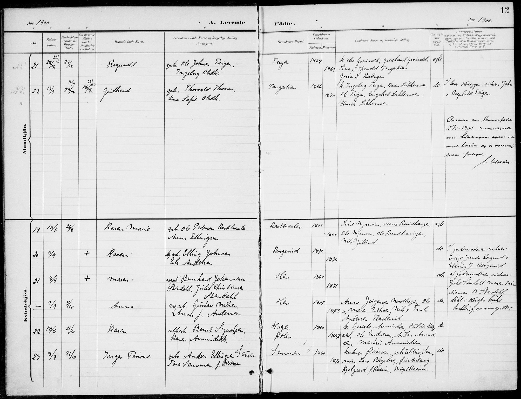 Ådal kirkebøker, AV/SAKO-A-248/F/Fb/L0002: Parish register (official) no. II 2, 1898-1917, p. 12