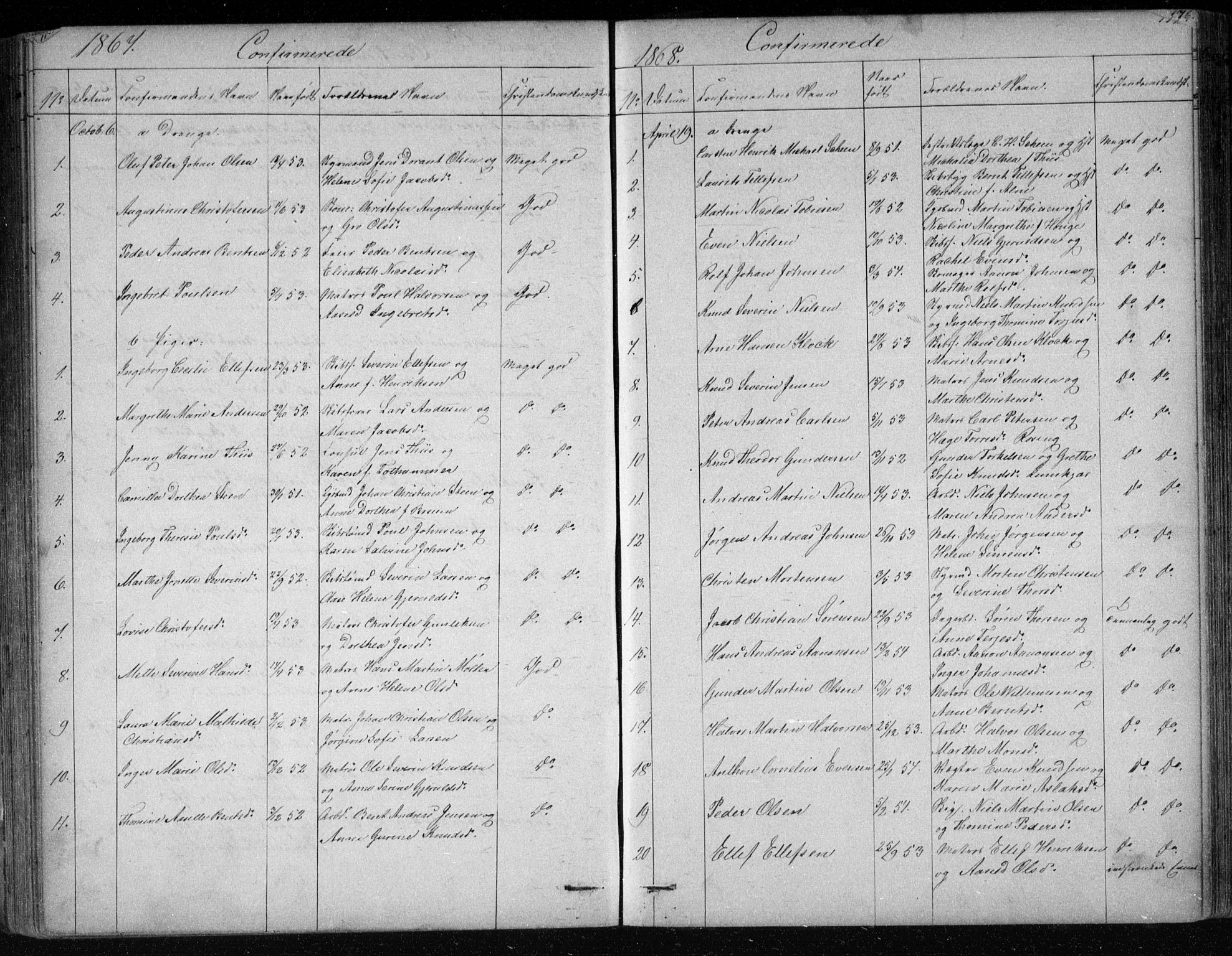 Risør sokneprestkontor, SAK/1111-0035/F/Fb/L0006: Parish register (copy) no. B 6, 1850-1884, p. 172