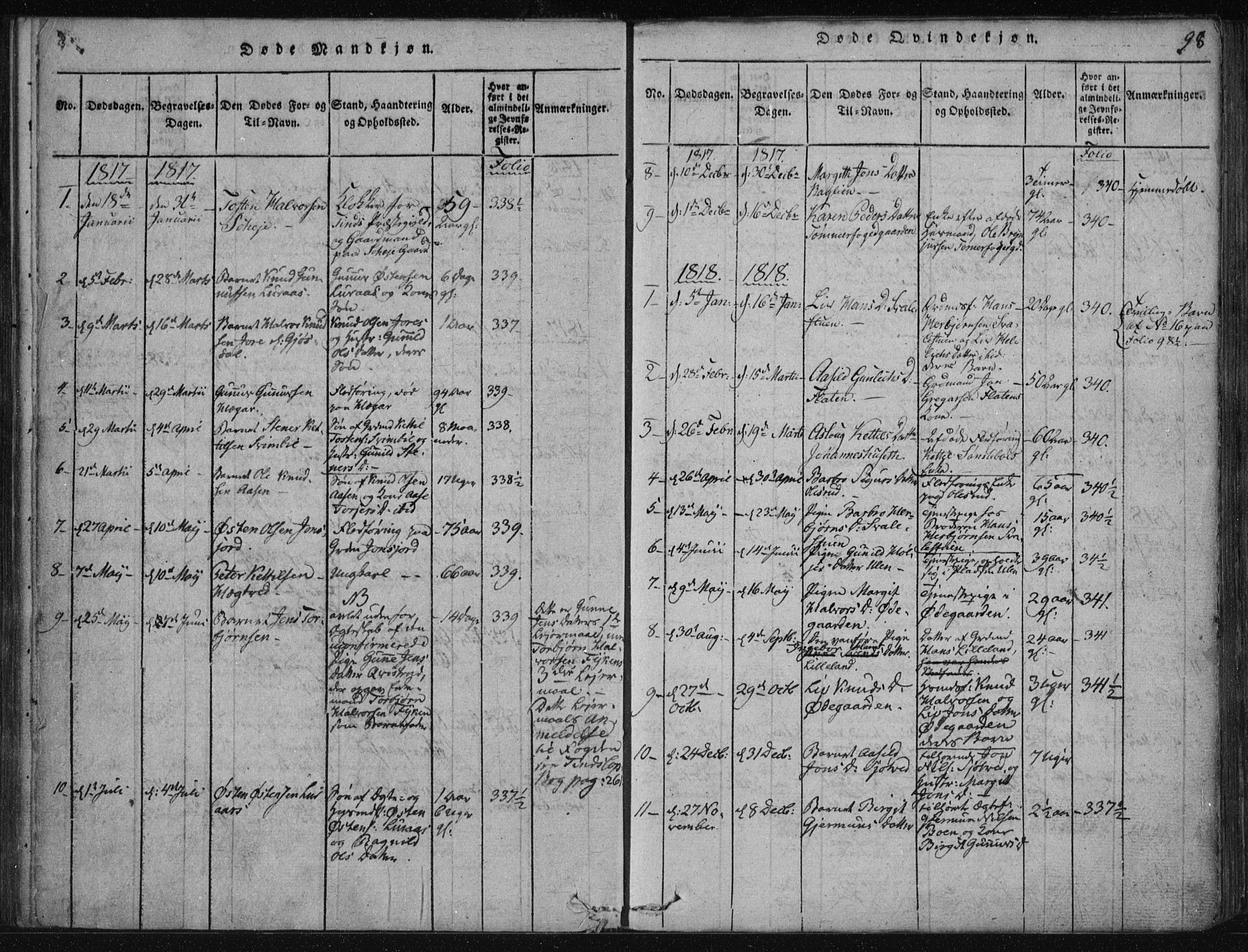 Tinn kirkebøker, SAKO/A-308/F/Fa/L0004: Parish register (official) no. I 4, 1815-1843, p. 97b-98a