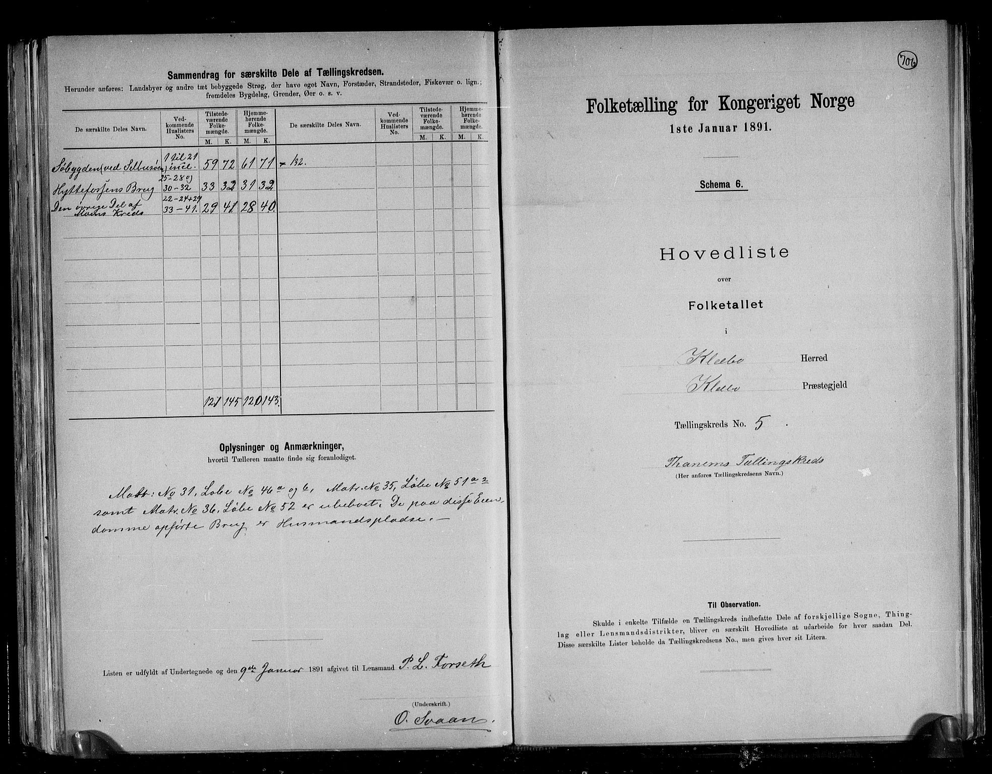 RA, 1891 census for 1662 Klæbu, 1891, p. 14