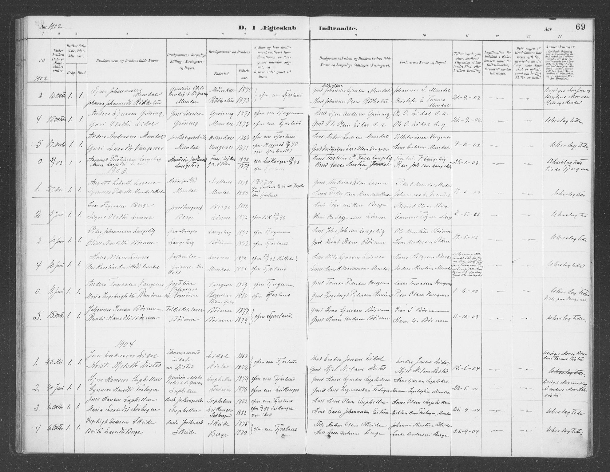 Balestrand sokneprestembete, SAB/A-79601/H/Haa/Haac/L0001: Parish register (official) no. C  1, 1889-1909, p. 69