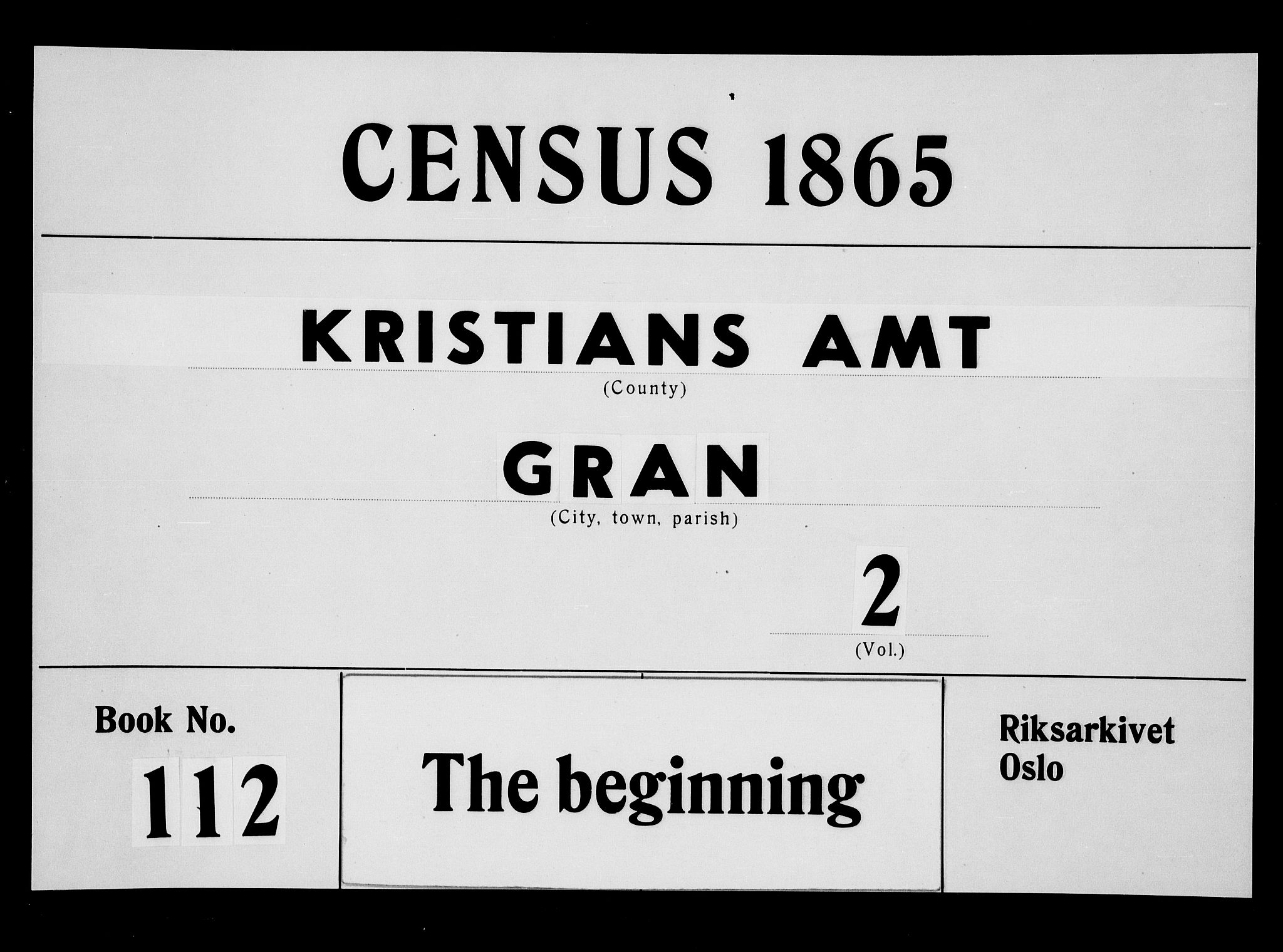 RA, 1865 census for Gran, 1865, p. 186