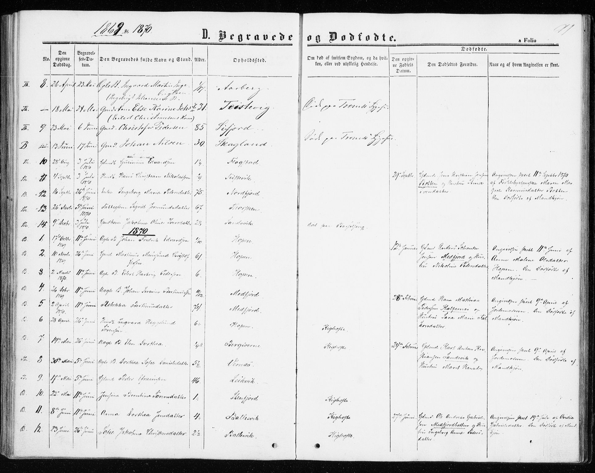 Berg sokneprestkontor, SATØ/S-1318/G/Ga/Gaa/L0002kirke: Parish register (official) no. 2, 1860-1872, p. 91