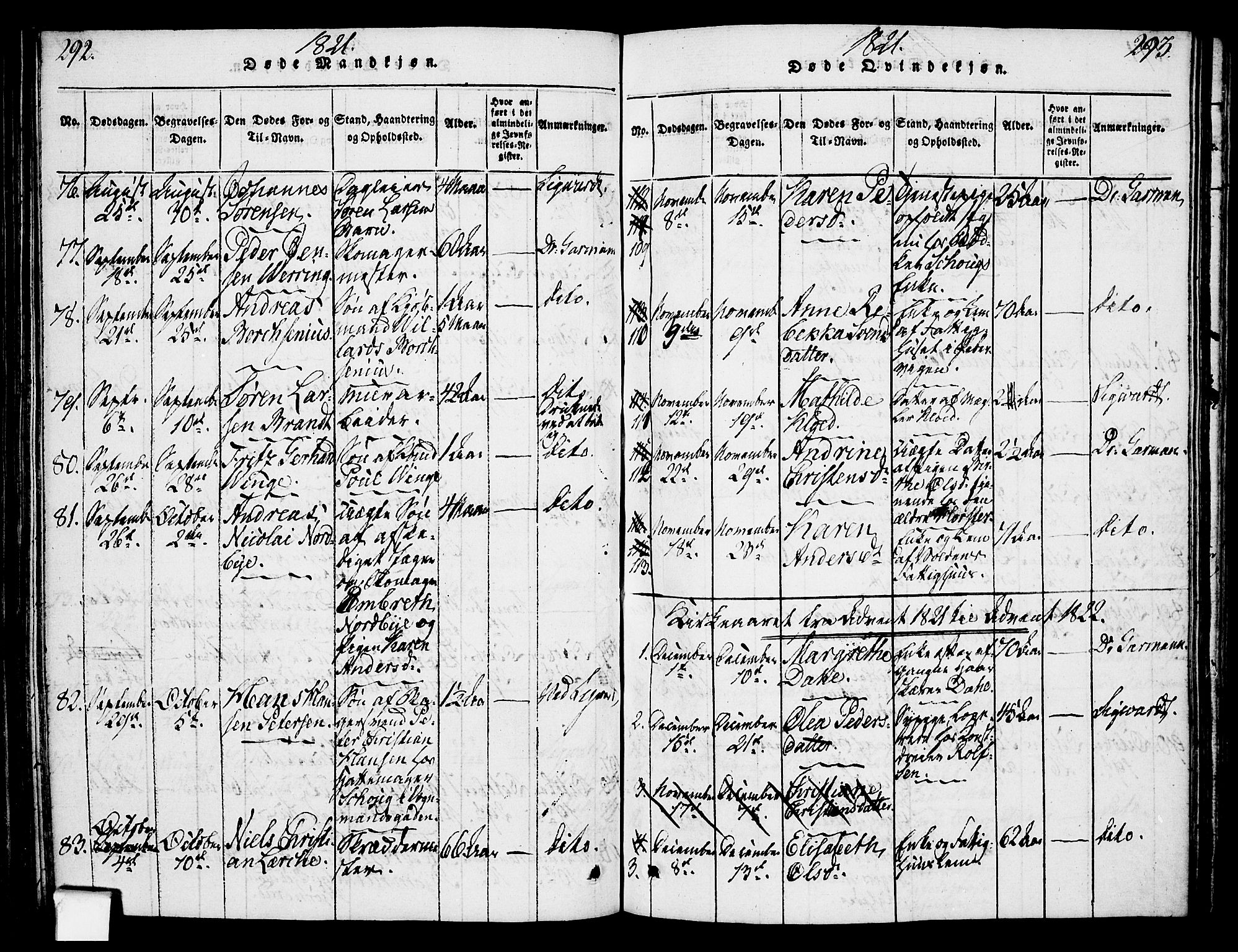 Oslo domkirke Kirkebøker, SAO/A-10752/F/Fa/L0007: Parish register (official) no. 7, 1817-1824, p. 292-293