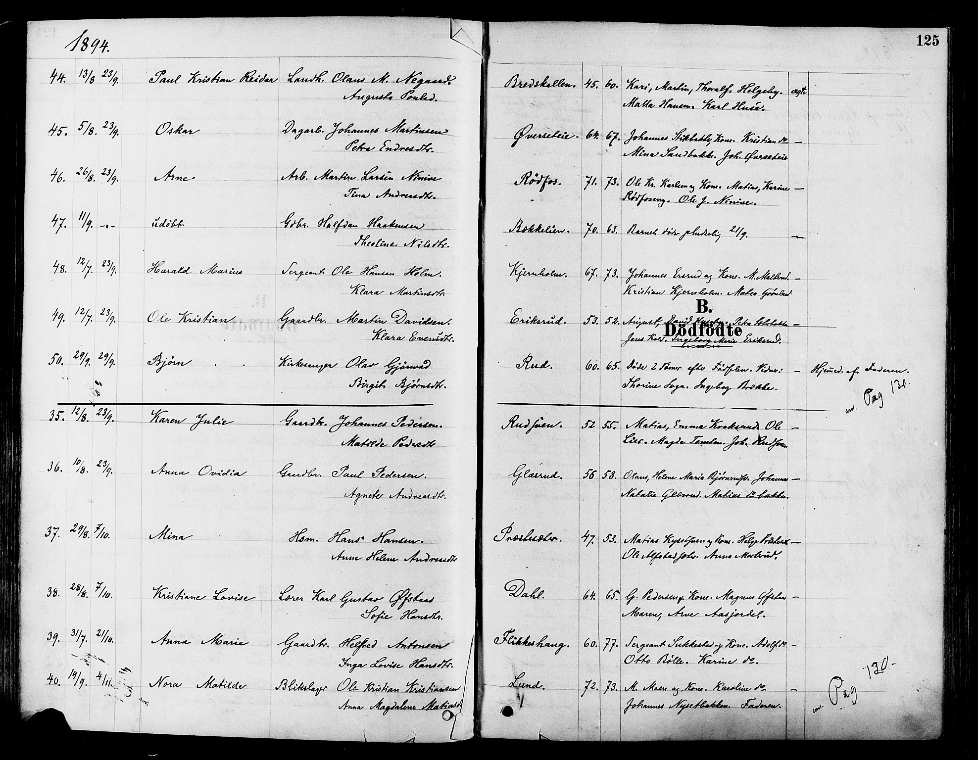 Vestre Toten prestekontor, SAH/PREST-108/H/Ha/Haa/L0009: Parish register (official) no. 9, 1878-1894, p. 125