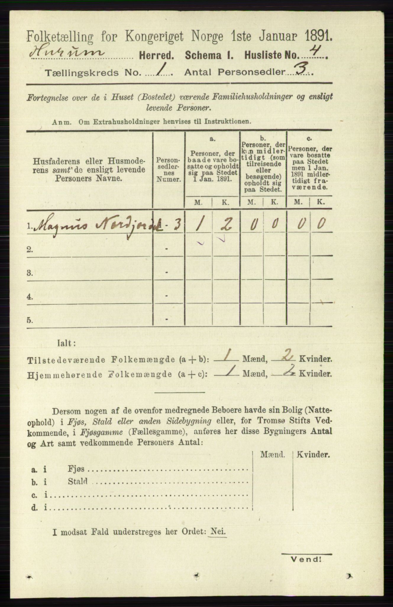 RA, 1891 census for 0628 Hurum, 1891, p. 28