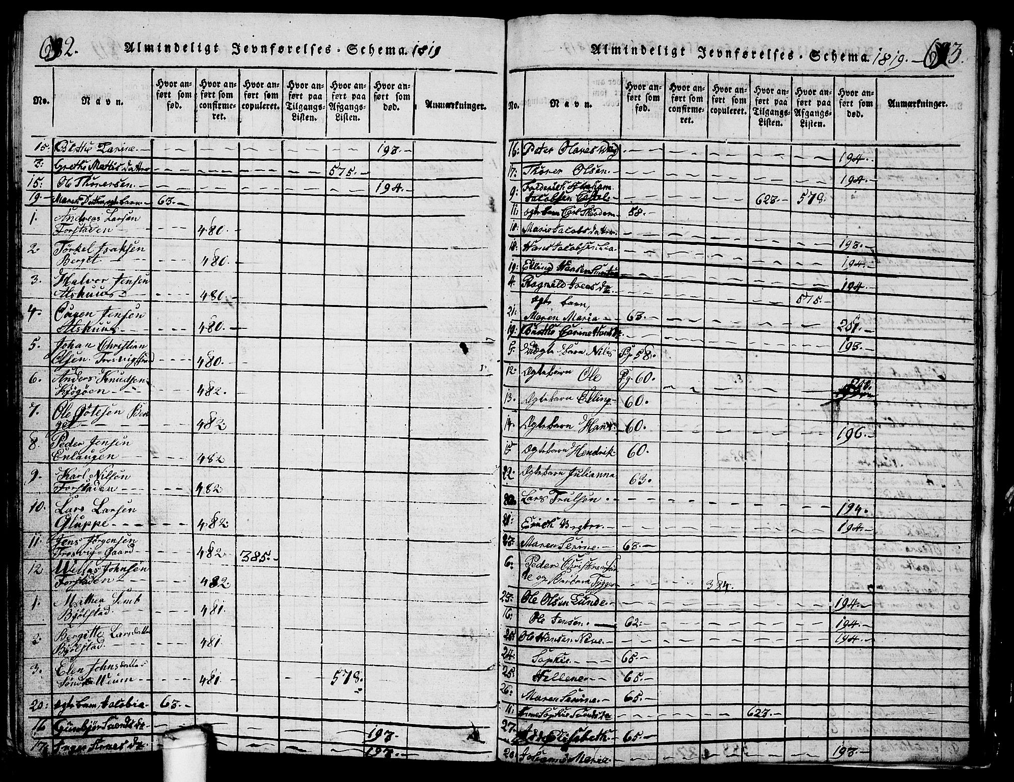 Glemmen prestekontor Kirkebøker, AV/SAO-A-10908/G/Ga/L0001: Parish register (copy) no. 1, 1816-1838, p. 692-693